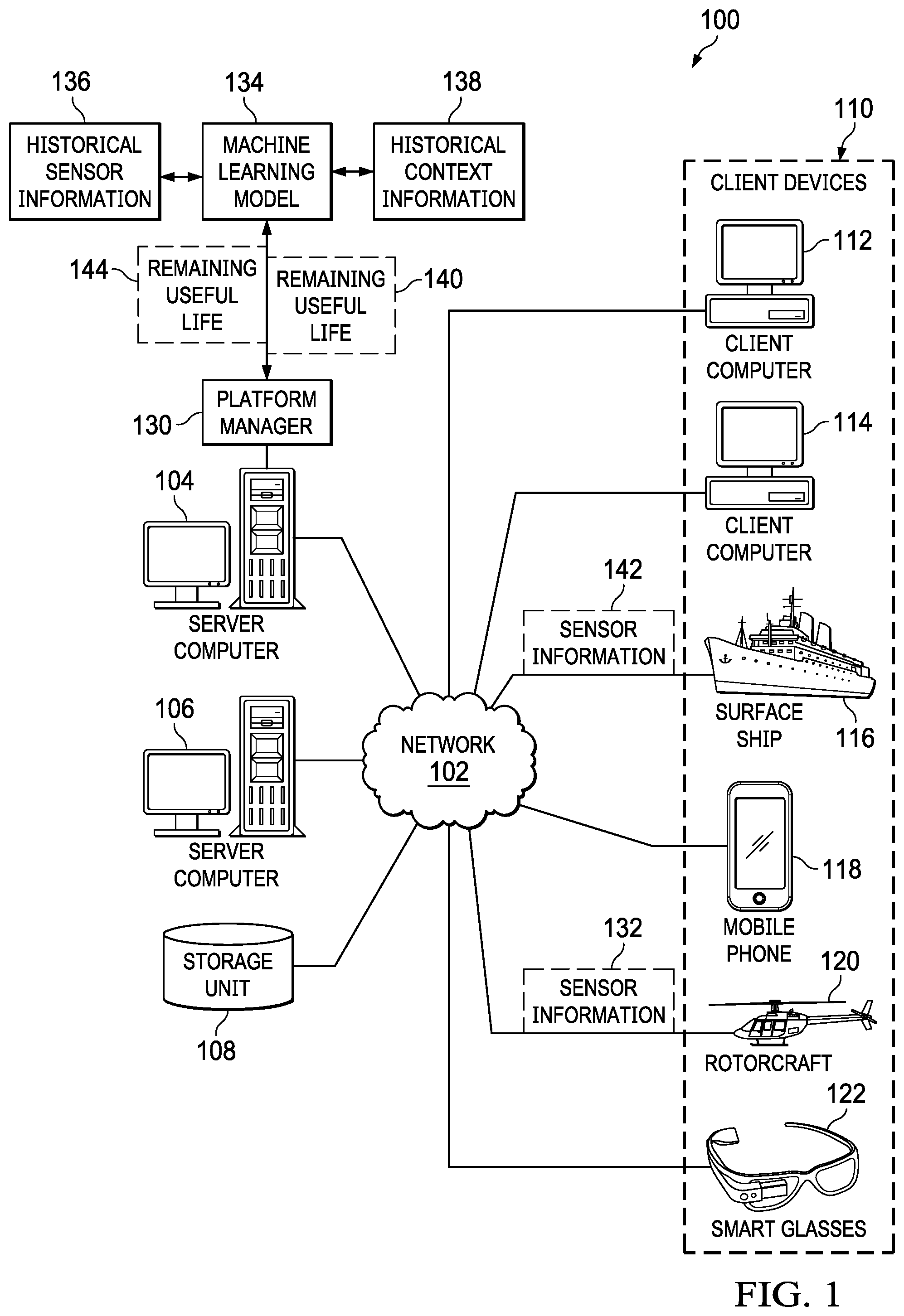 Patent US12322225 — Aircraft maintenance of line replaceable units — Figure 1