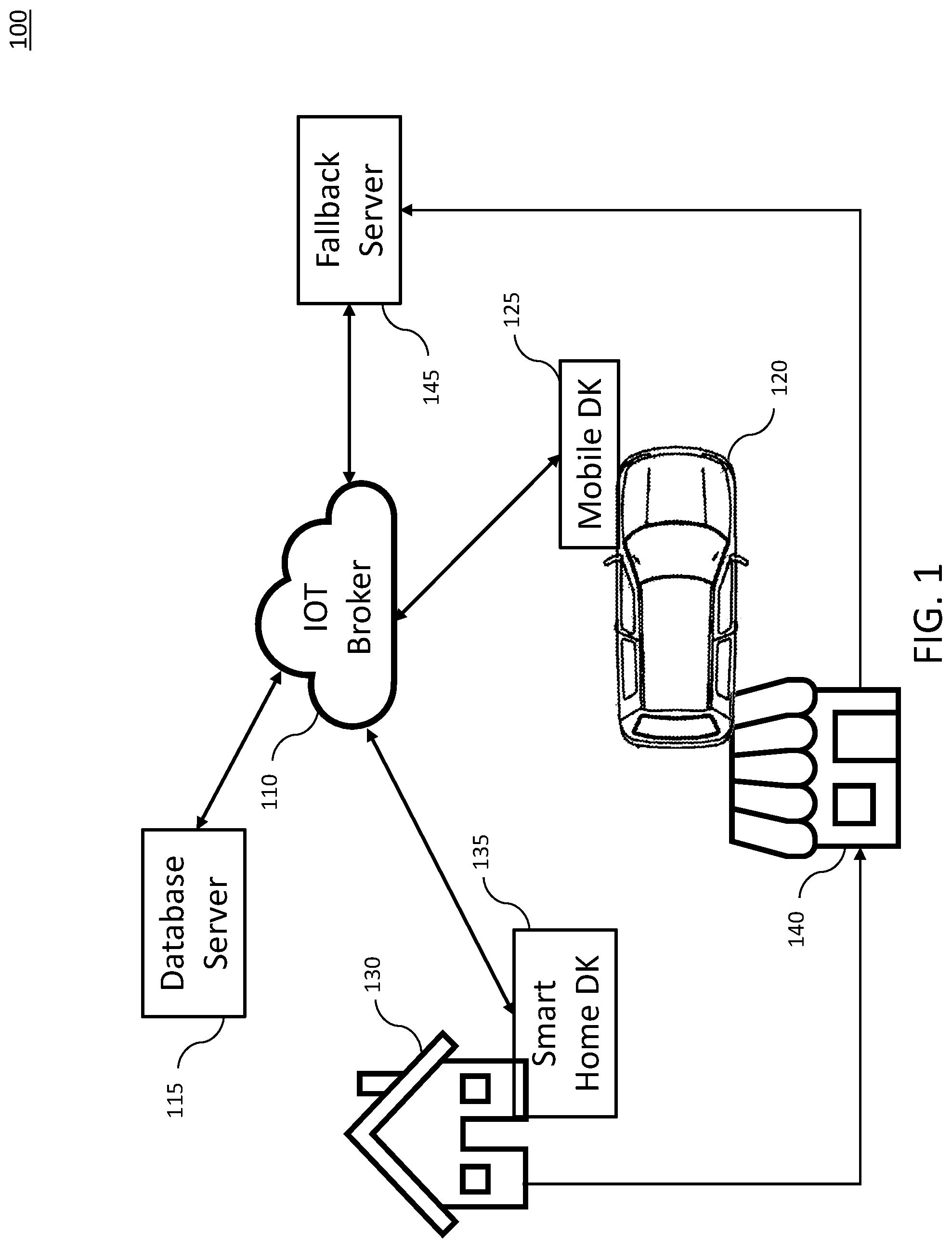 Patent US12322229 — Determining a location of a vehicle digital key wallet — Figure 1
