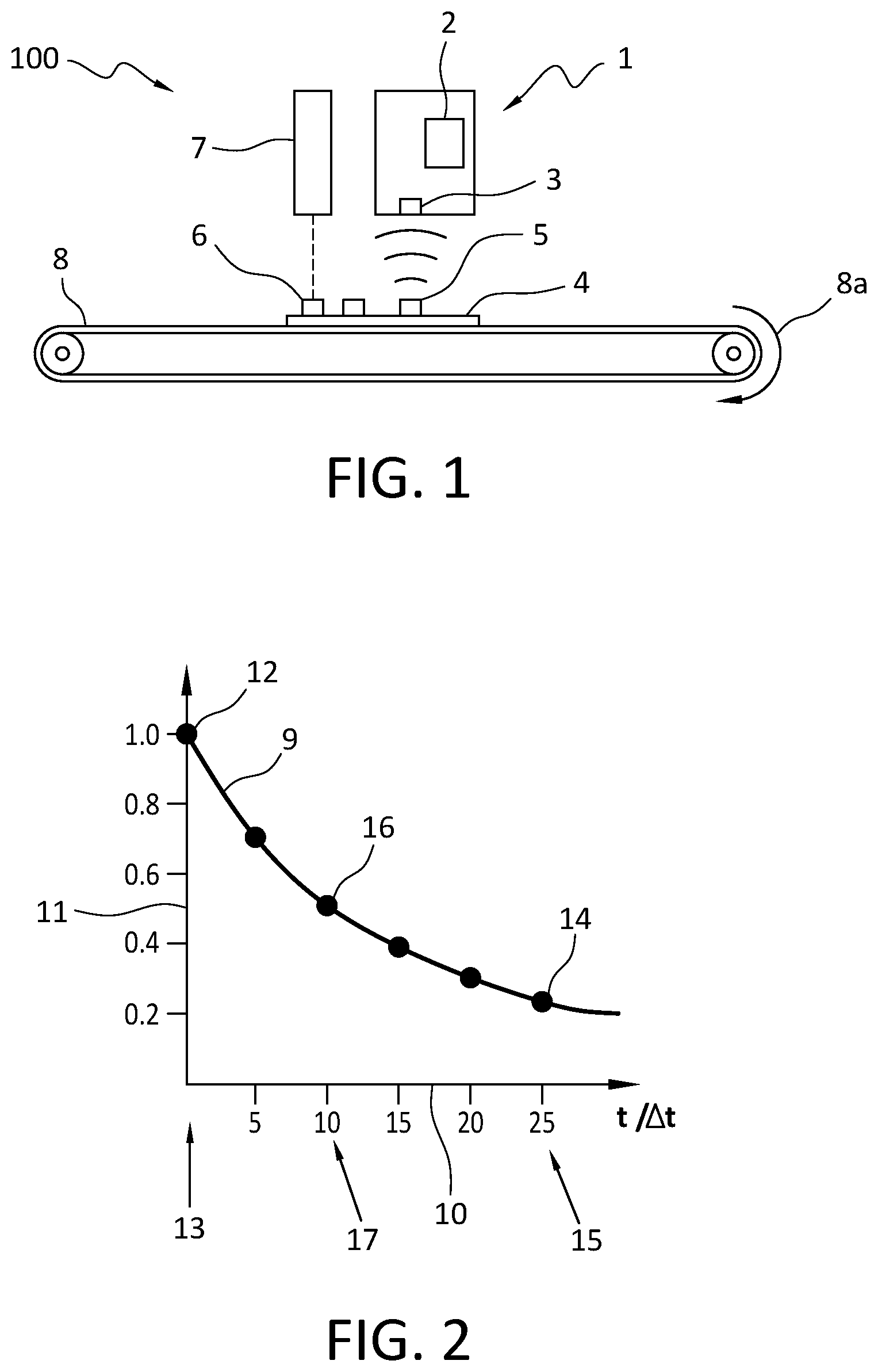 Patent US12322237 — Method for classifying a banknote, classification device, method for producing a classifier and use for the classification of a banknote — Figure 1