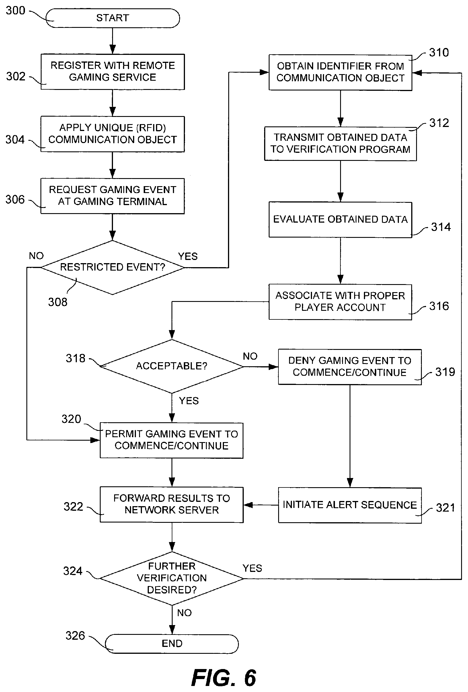 Patent US12322241 Figure 6 – Multi-account access device