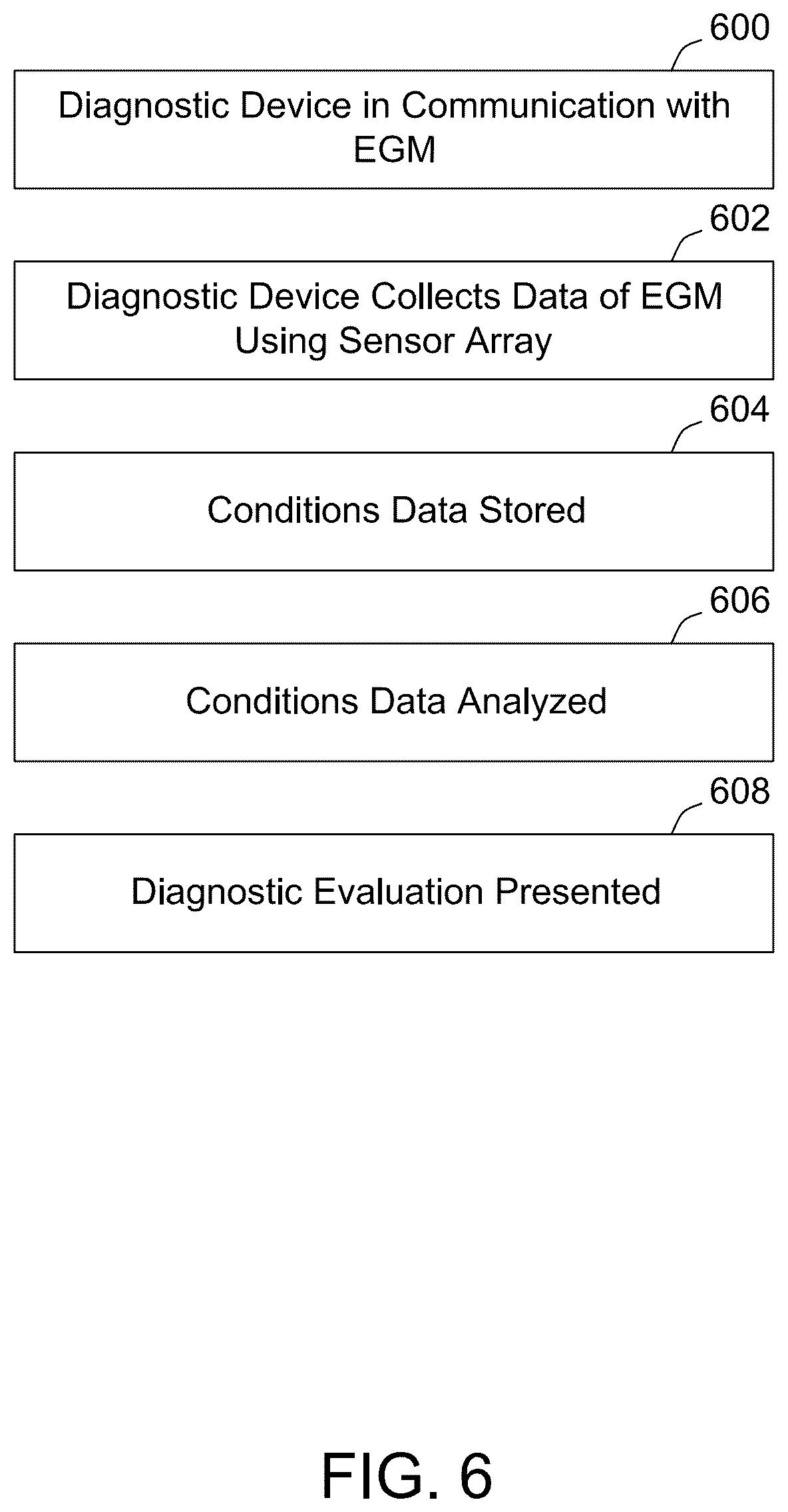 Patent US12322243 Figure 8 – Systems and methods for gaming machine diagnostic analysis