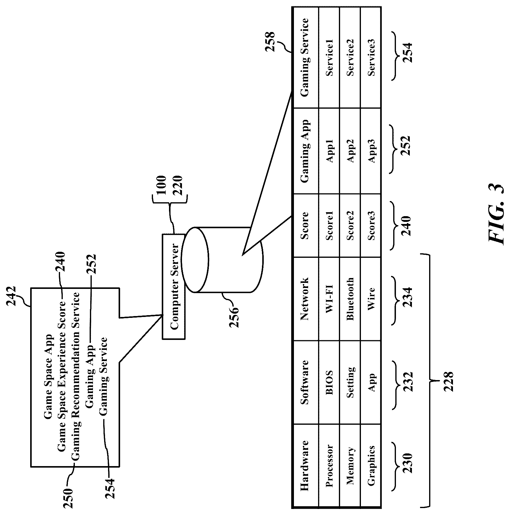 Patent US12322244 Figure 3 – Game space performance awareness