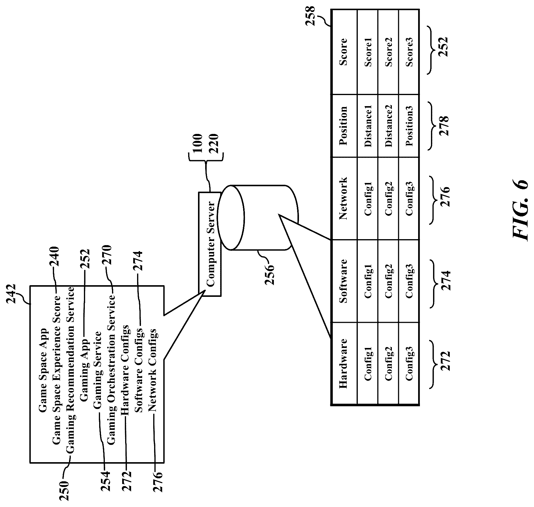 Patent US12322244 Figure 6 – Game space performance awareness