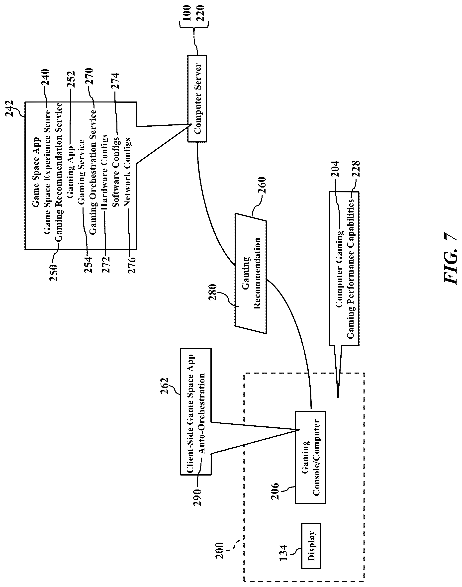 Patent US12322244 Figure 7 – Game space performance awareness