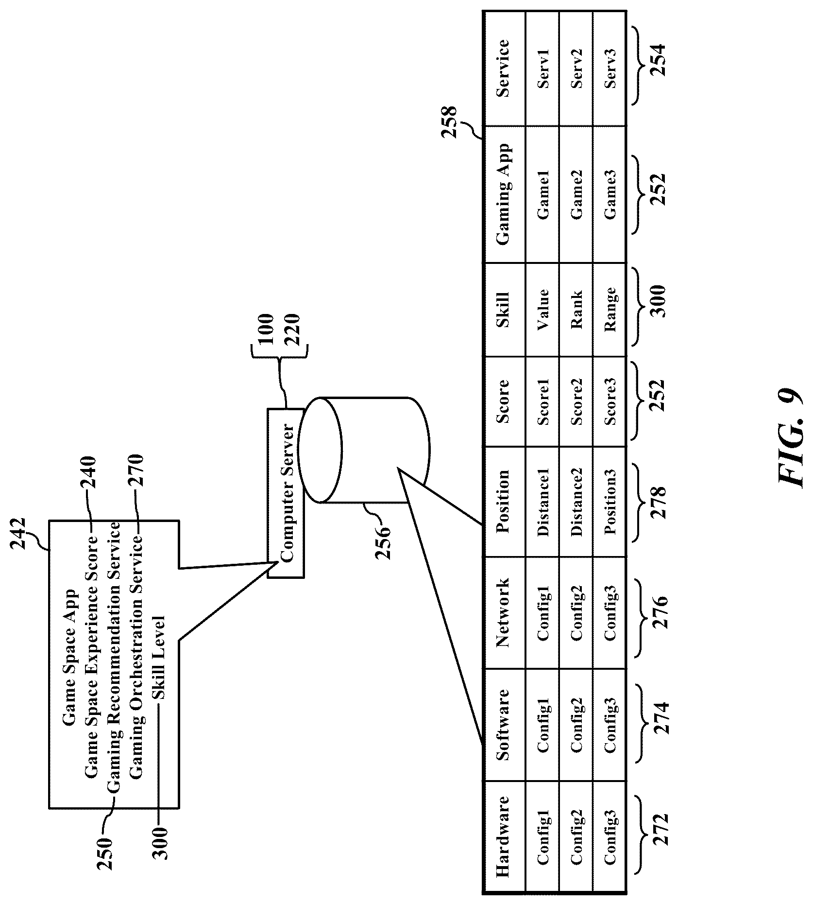 Patent US12322244 Figure 9 – Game space performance awareness