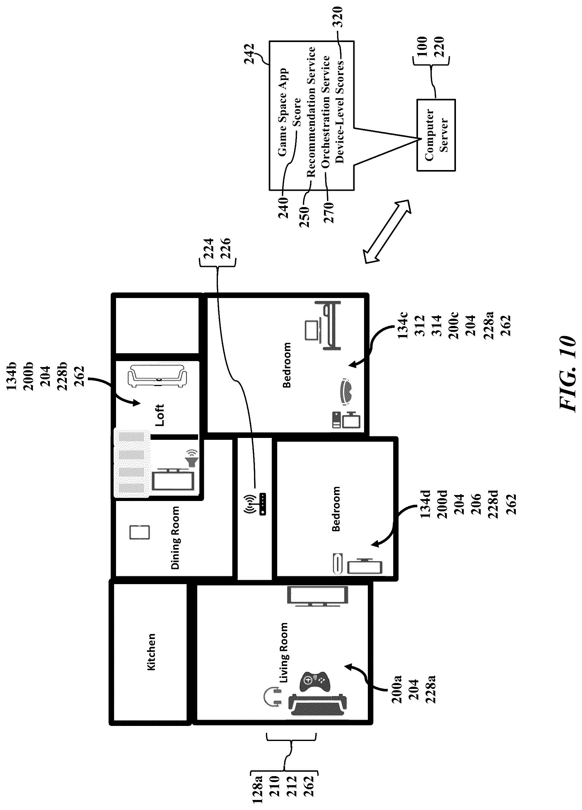 Patent US12322244 Figure 10 – Game space performance awareness