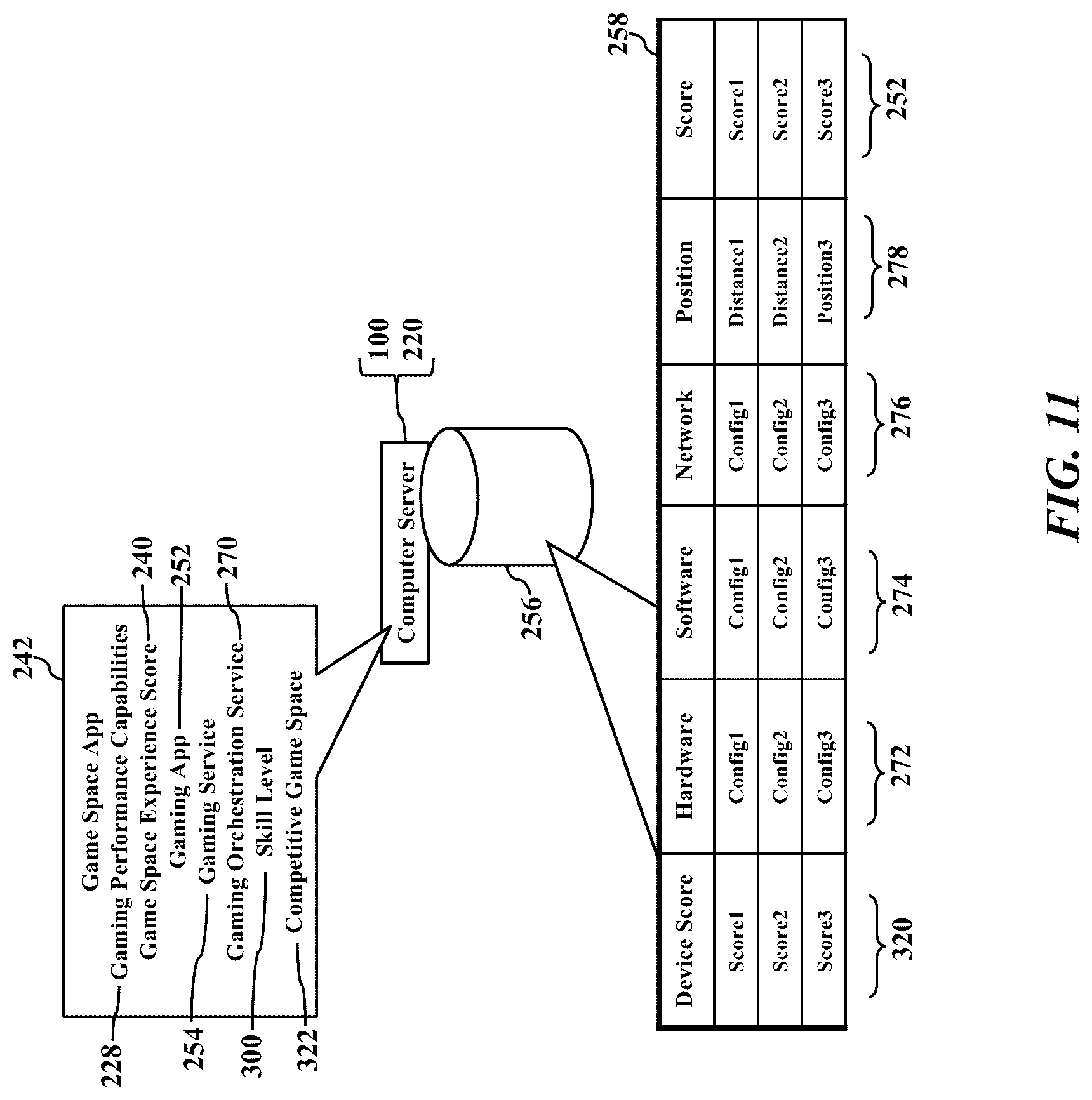 Patent US12322244 Figure 11 – Game space performance awareness