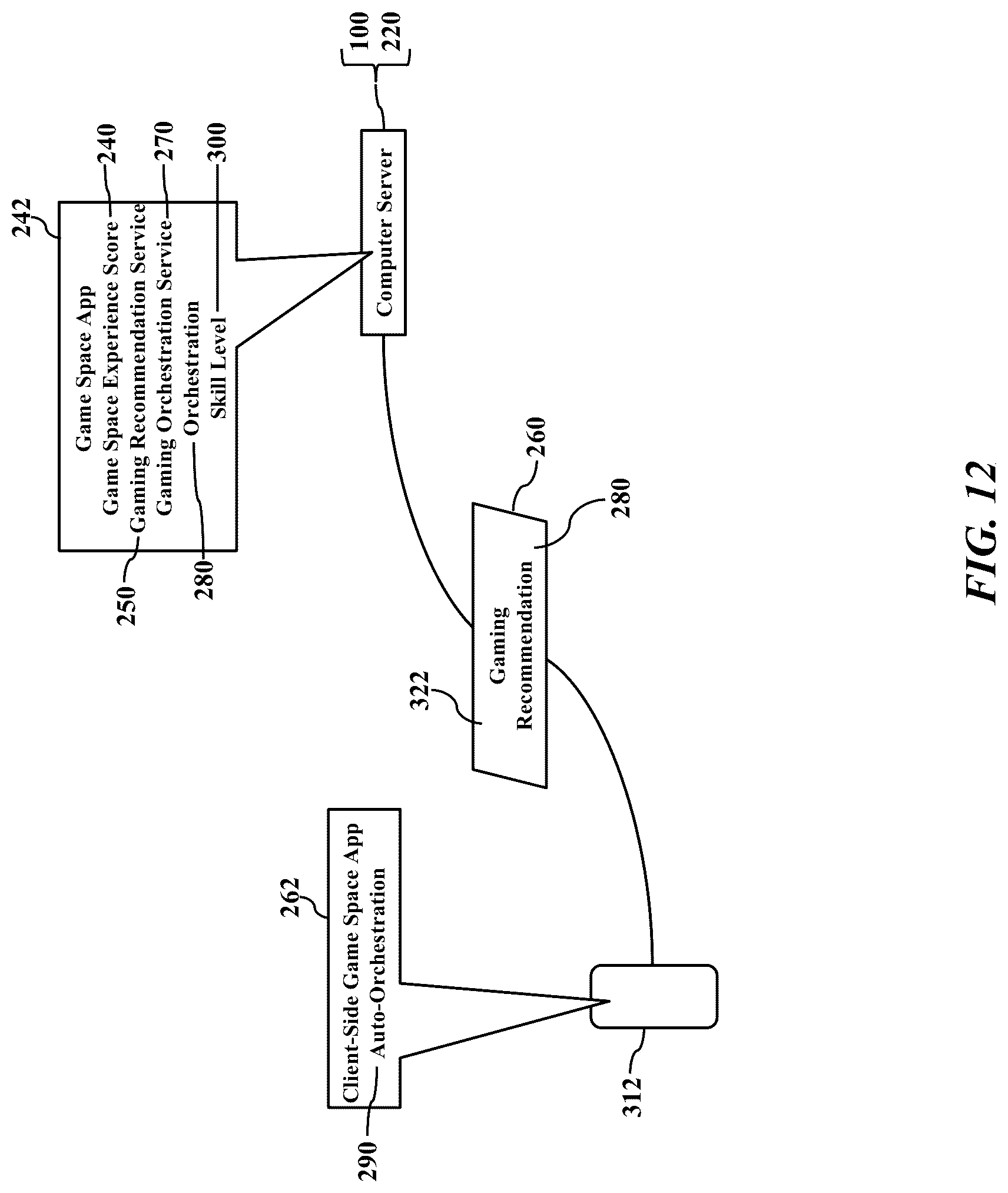 Patent US12322244 Figure 12 – Game space performance awareness