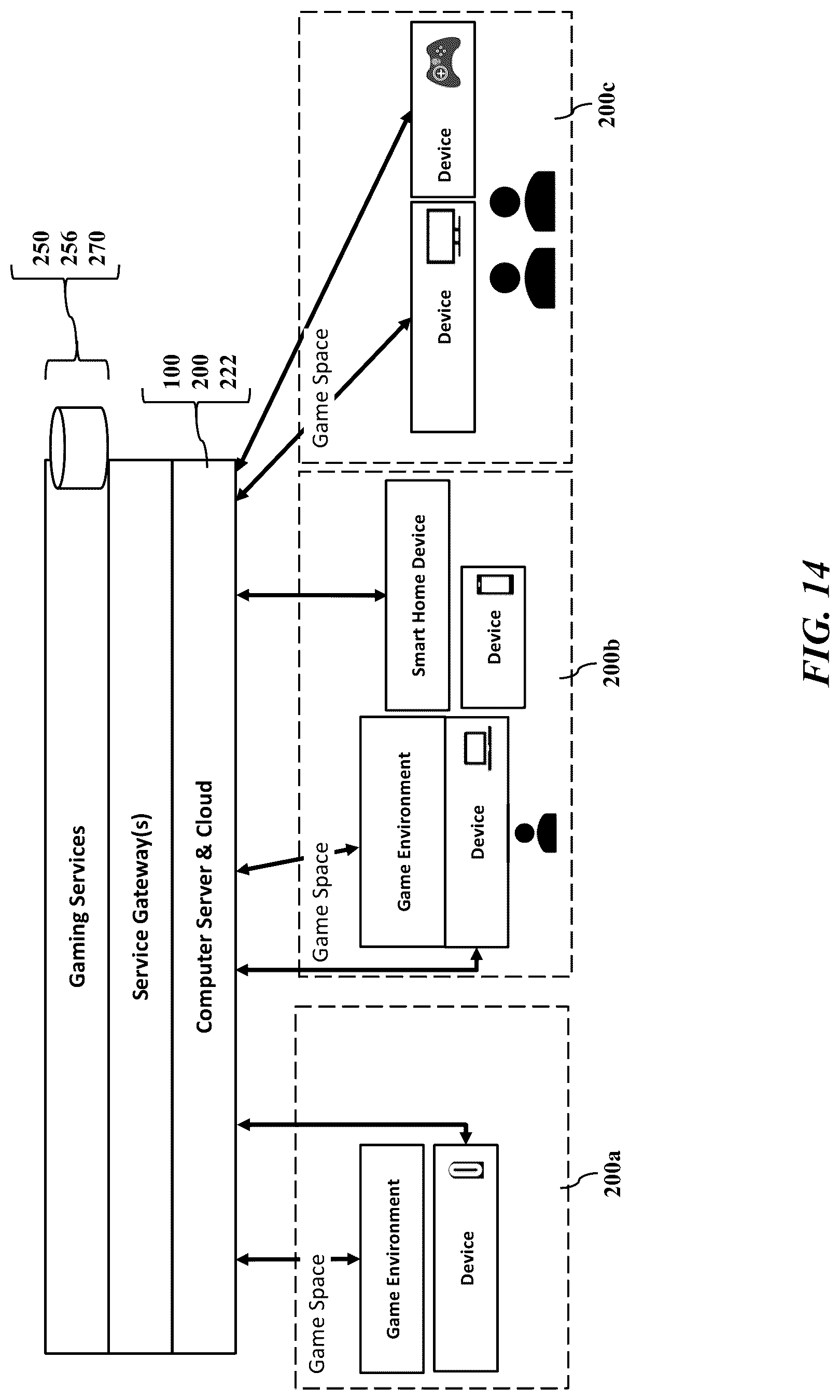Patent US12322244 Figure 14 – Game space performance awareness