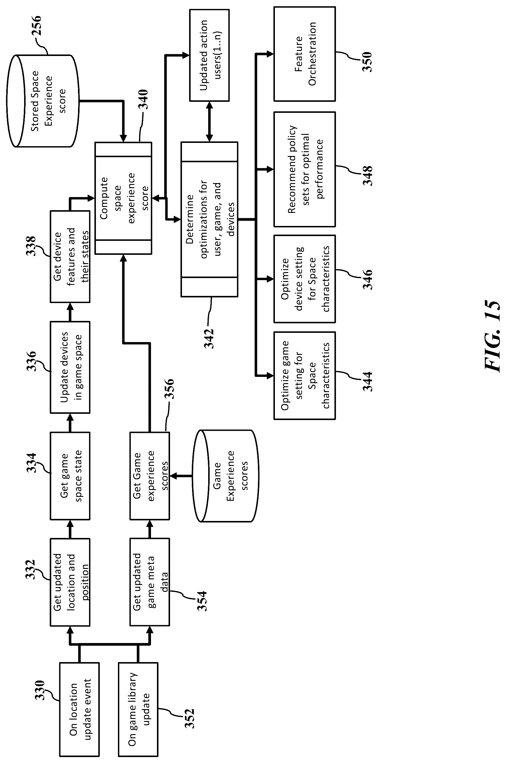 Patent US12322244 Figure 15 – Game space performance awareness