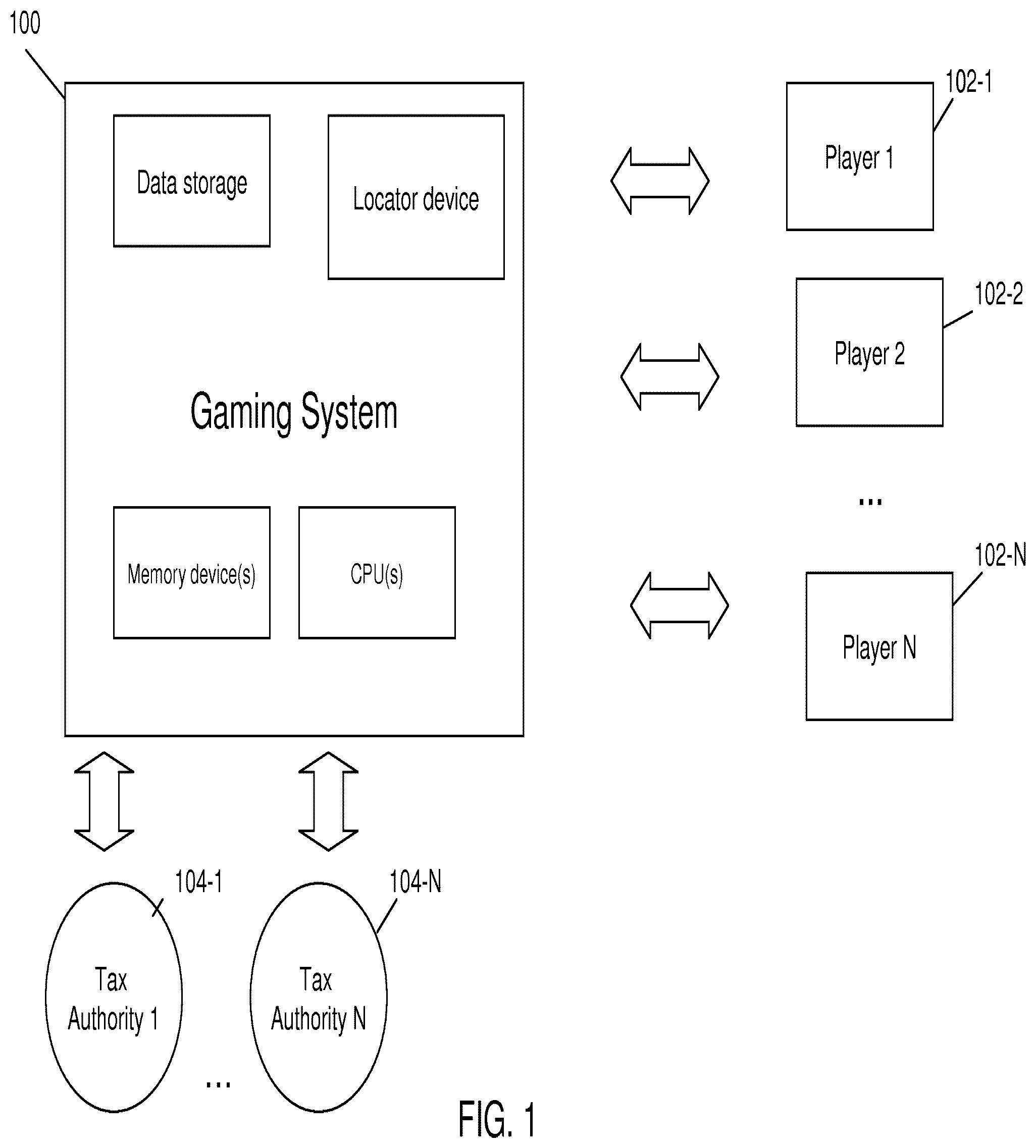 Patent US12322248 — Aggregate tax liability in wagering — Figure 1