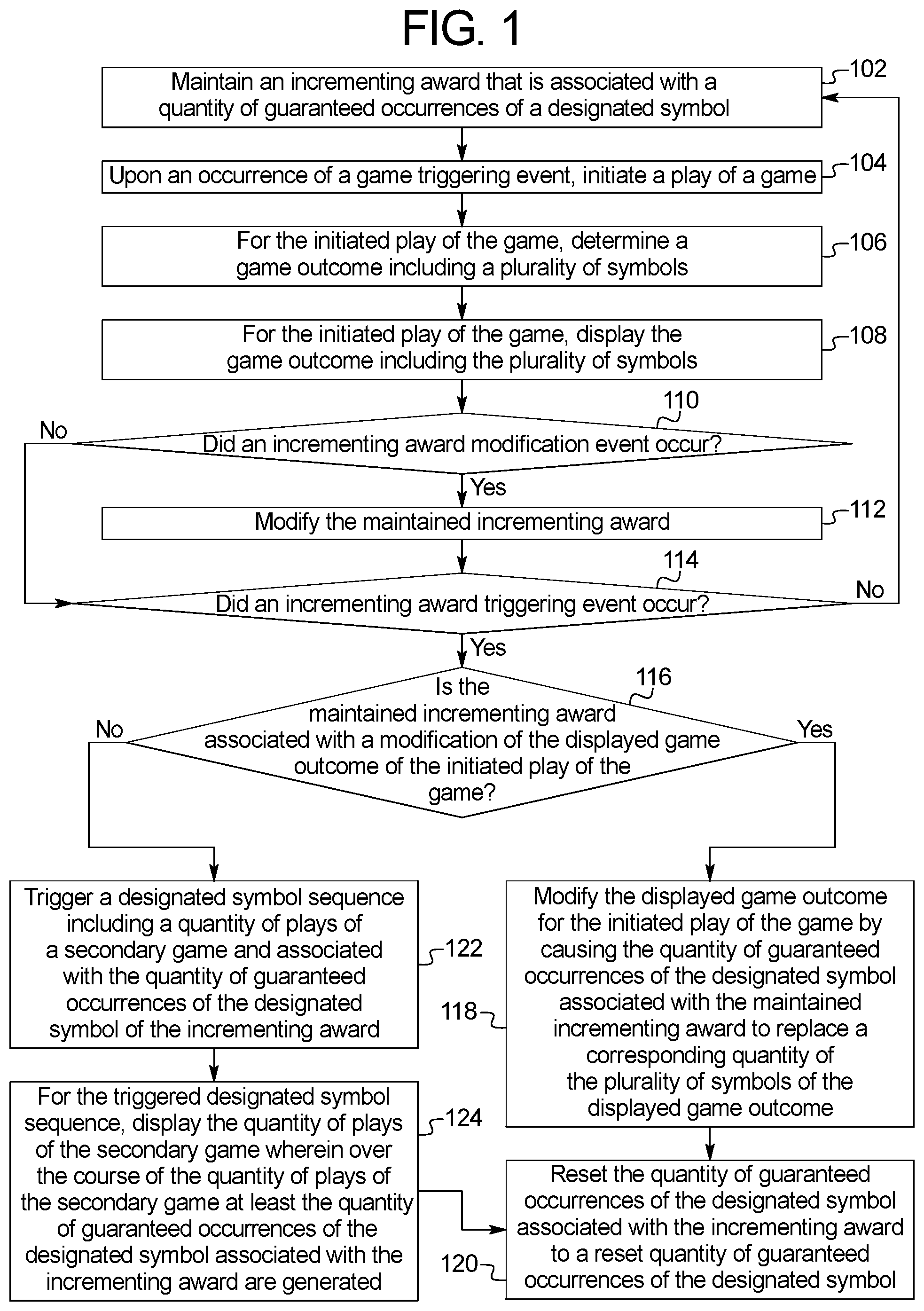 Patent US12322252 — Gaming system and method with awards associated with guaranteed symbol generations — Figure 1