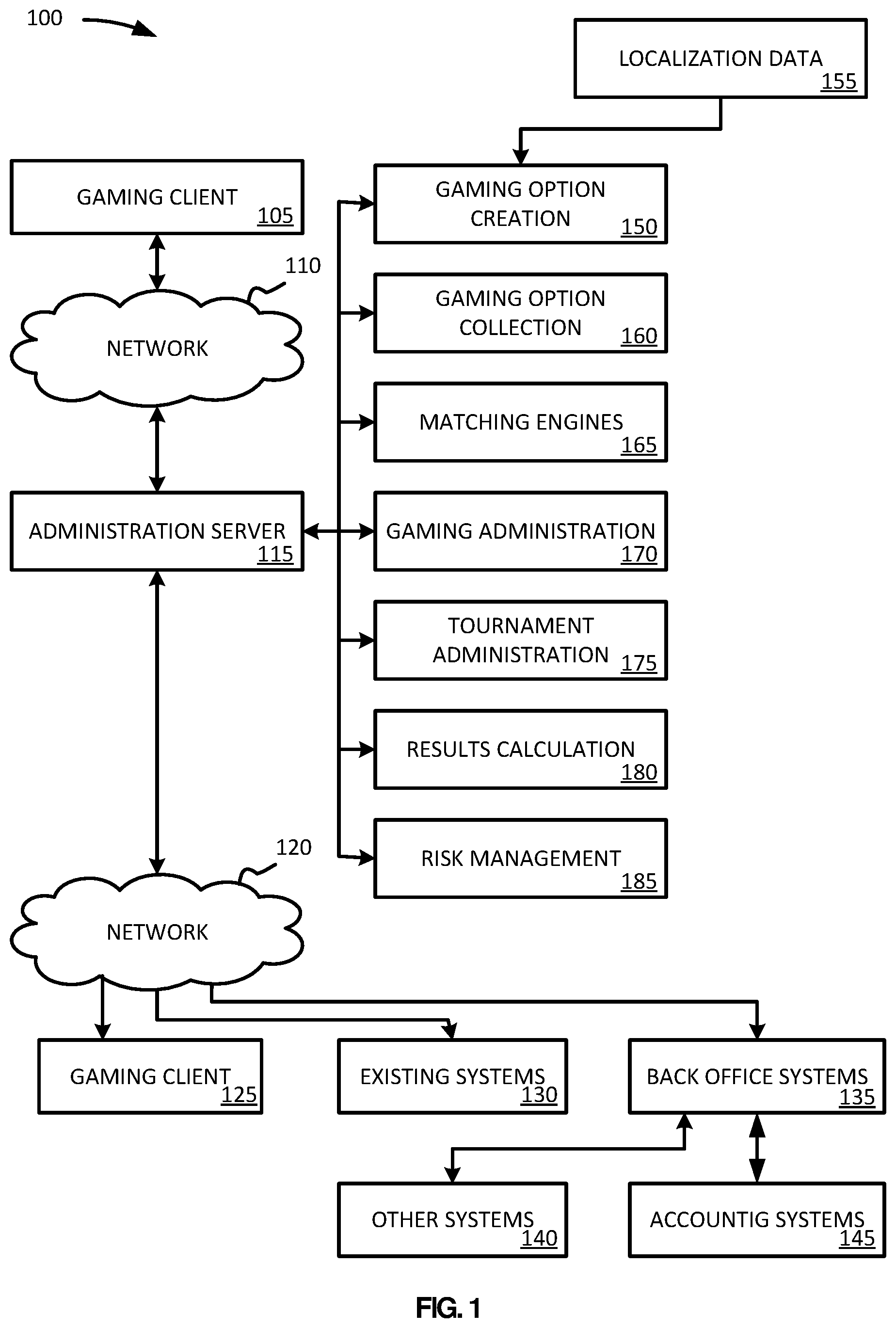 Patent US12322256 — Location based restrictions on networked gaming — Figure 1