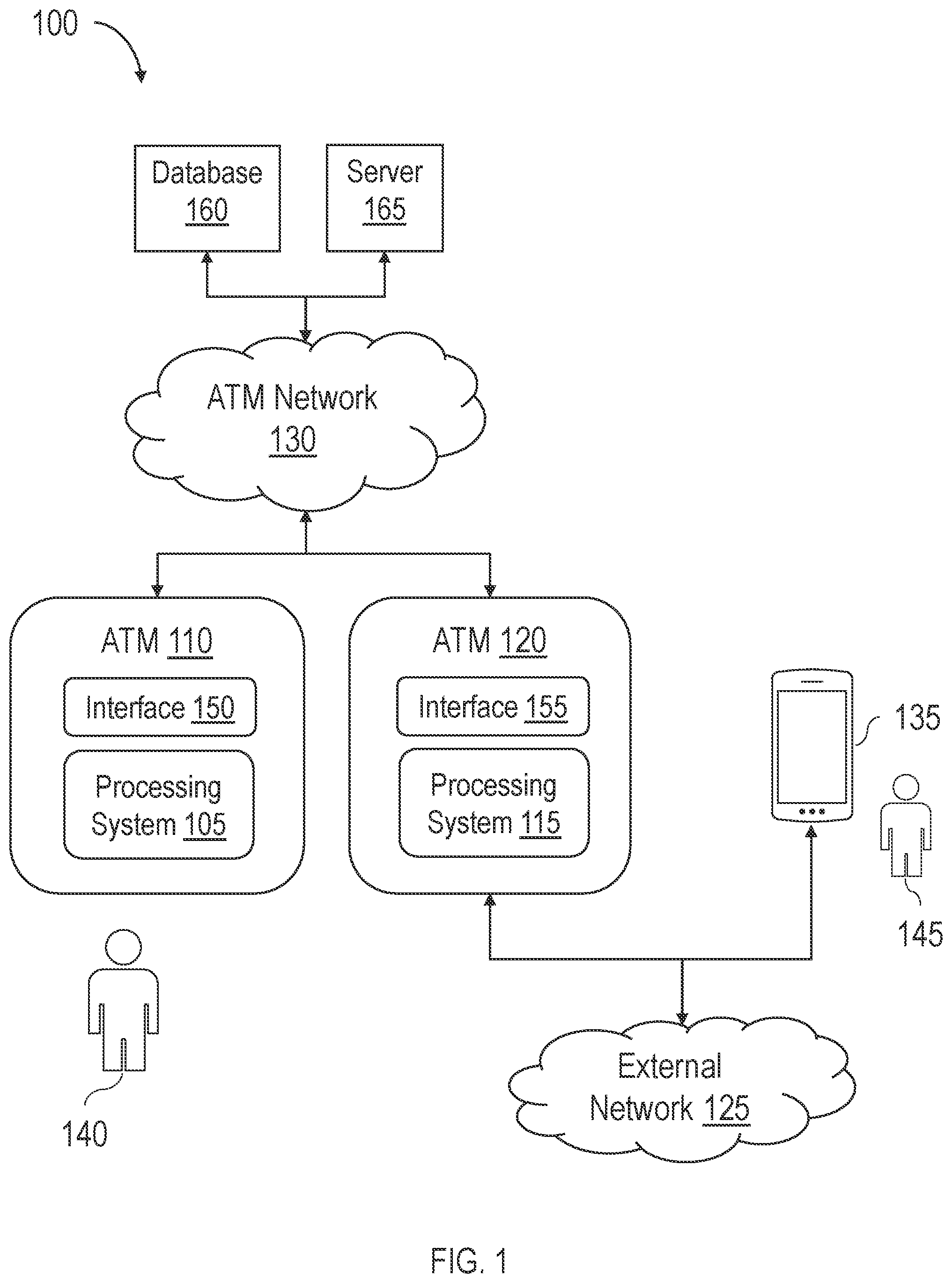 Patent US12322258 — Systems and methods for automated teller machine-based communication — Figure 1