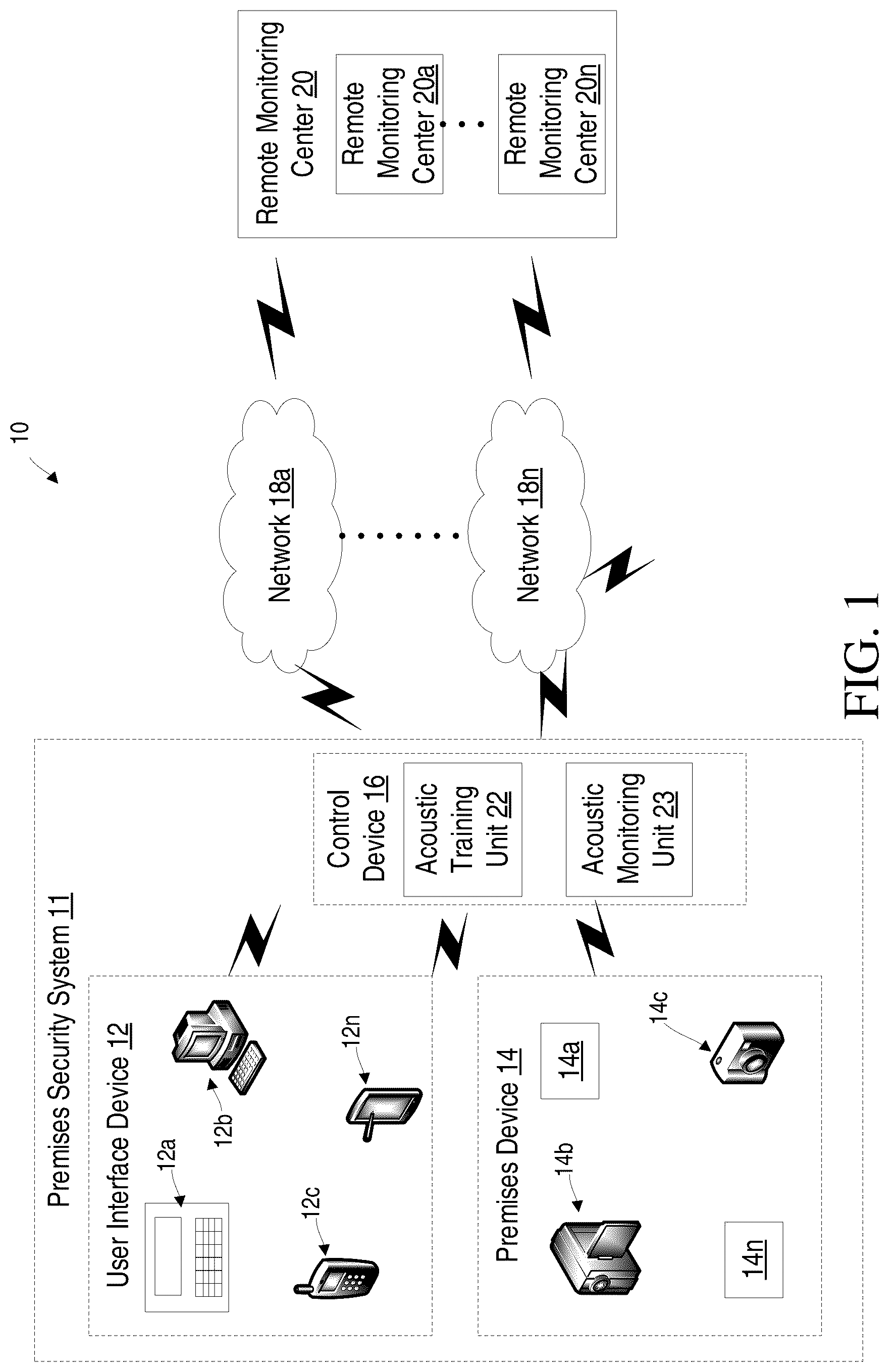Patent US12322261 — Premises monitoring using acoustic models of premises — Figure 1