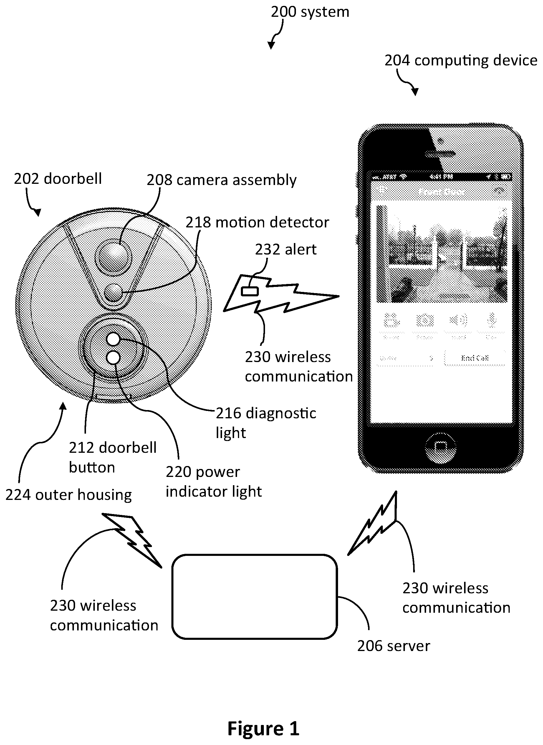 Patent US12322262 — Doorbell communities — Figure 1