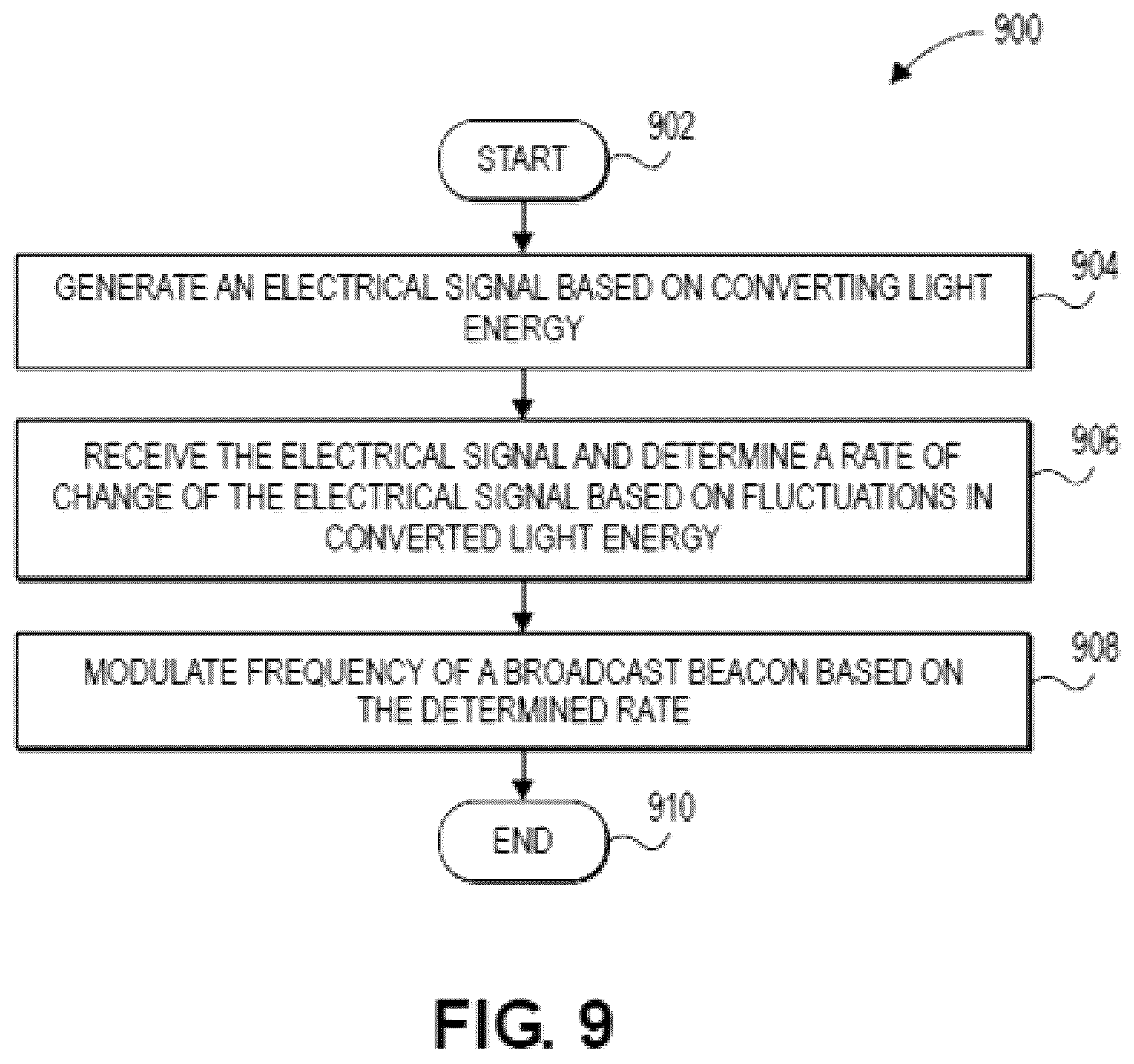 Patent US12322270 Figure 11 – Method of fabrication of low-power electronic tape for tracking items