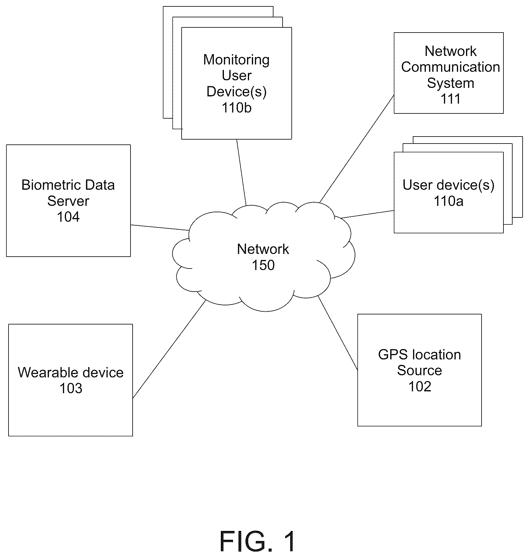 Patent US12322273 — Wearable device and method for backfeed communication for personal security — Figure 1