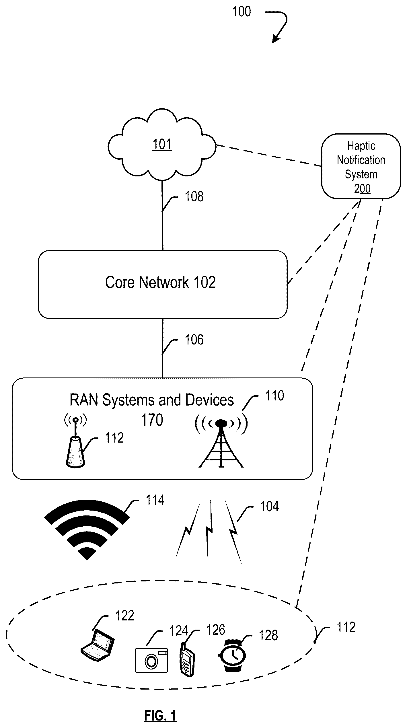 Patent US12322276 — Haptic notification system and method — Figure 1