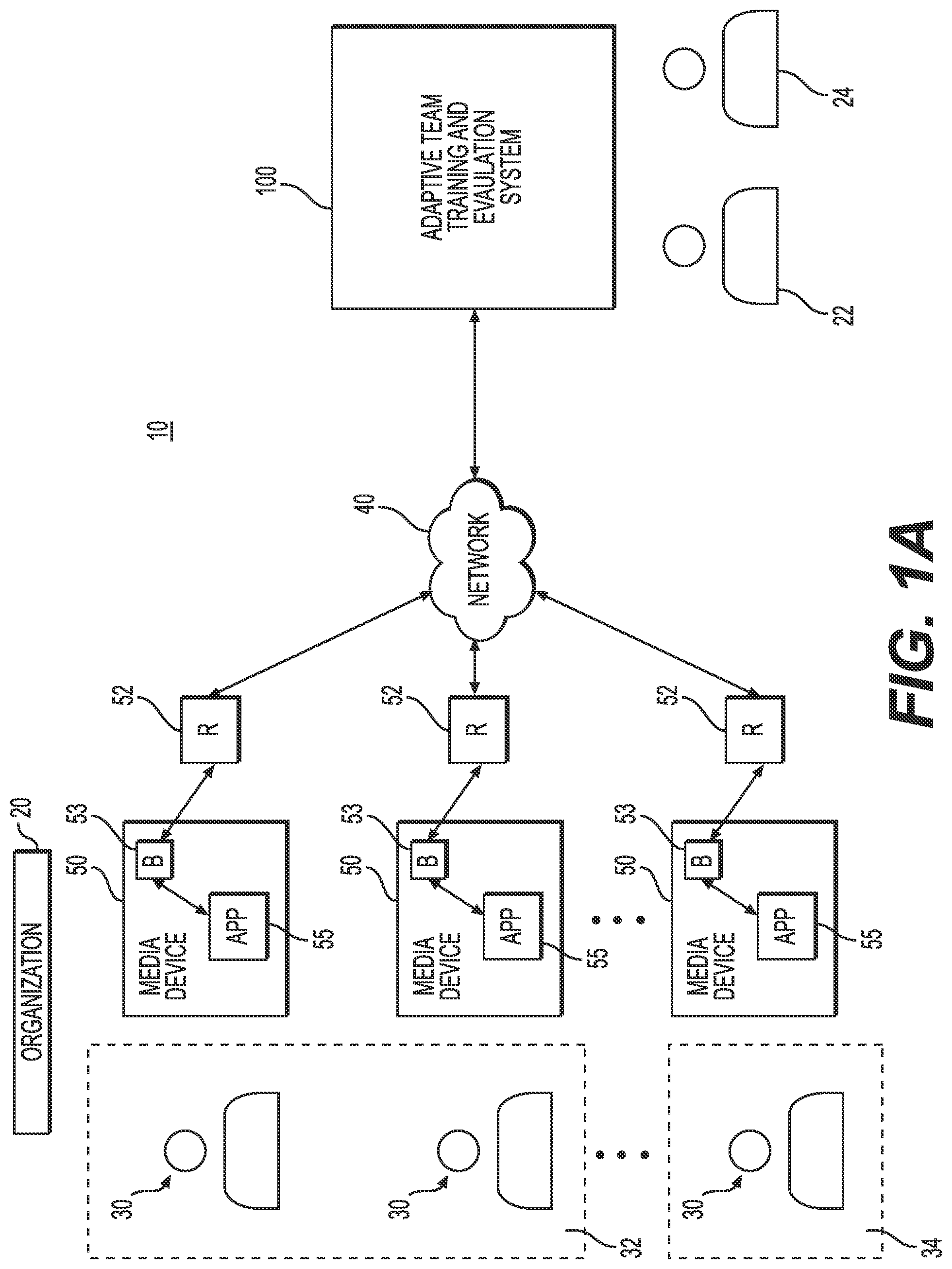 Patent US12322296 — Adaptive team training evaluation system and method — Figure 1