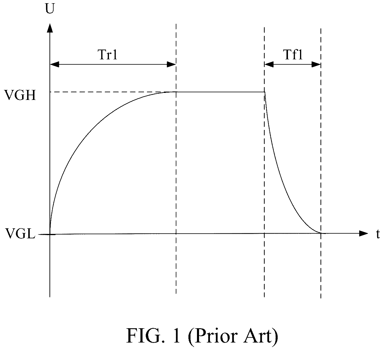 Patent US12322312 — Driving method of goa circuit, gate driver, and display panel — Figure 1