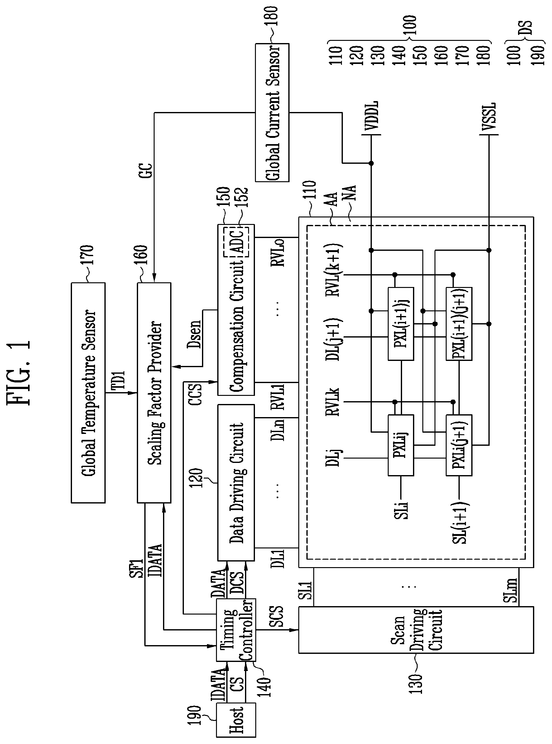 Patent US12322321 Figure 1 – Display driving integrated circuit with temperature compensation and adaptive scaling, display device including the same, display system including the same, and method for driving the same