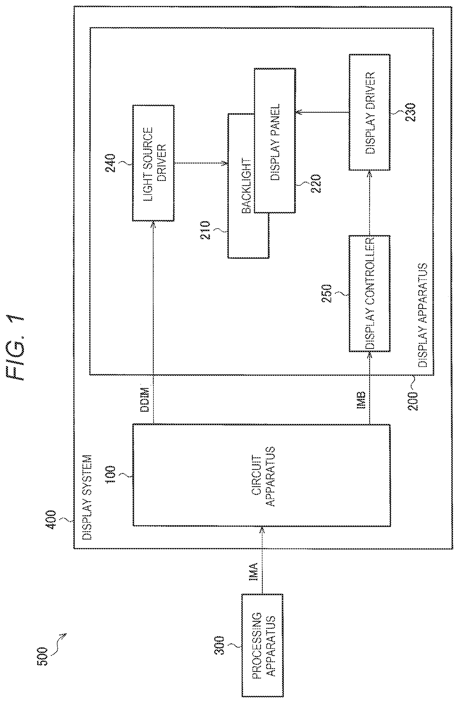 Patent US12322352 — Display system and circuit for performing color correction on image data based on attenuation factor distribution of light with respect to distance — Figure 1