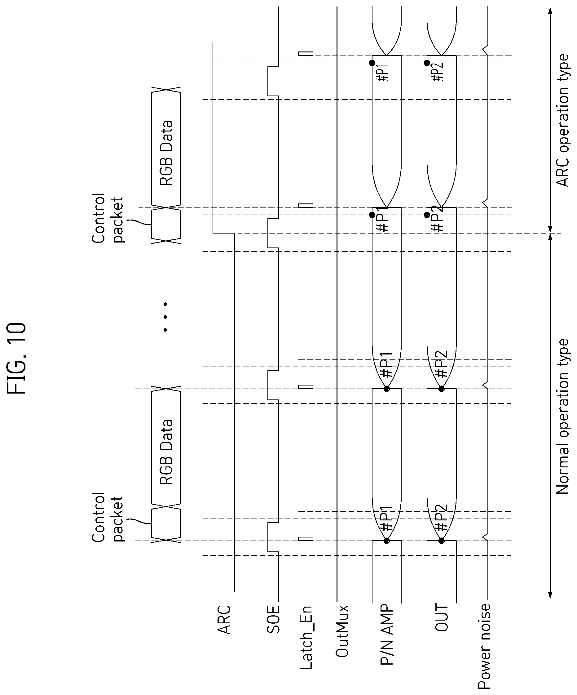 Patent US12322356 Figure 10 – Source driver integrated circuit and method for driving the same
