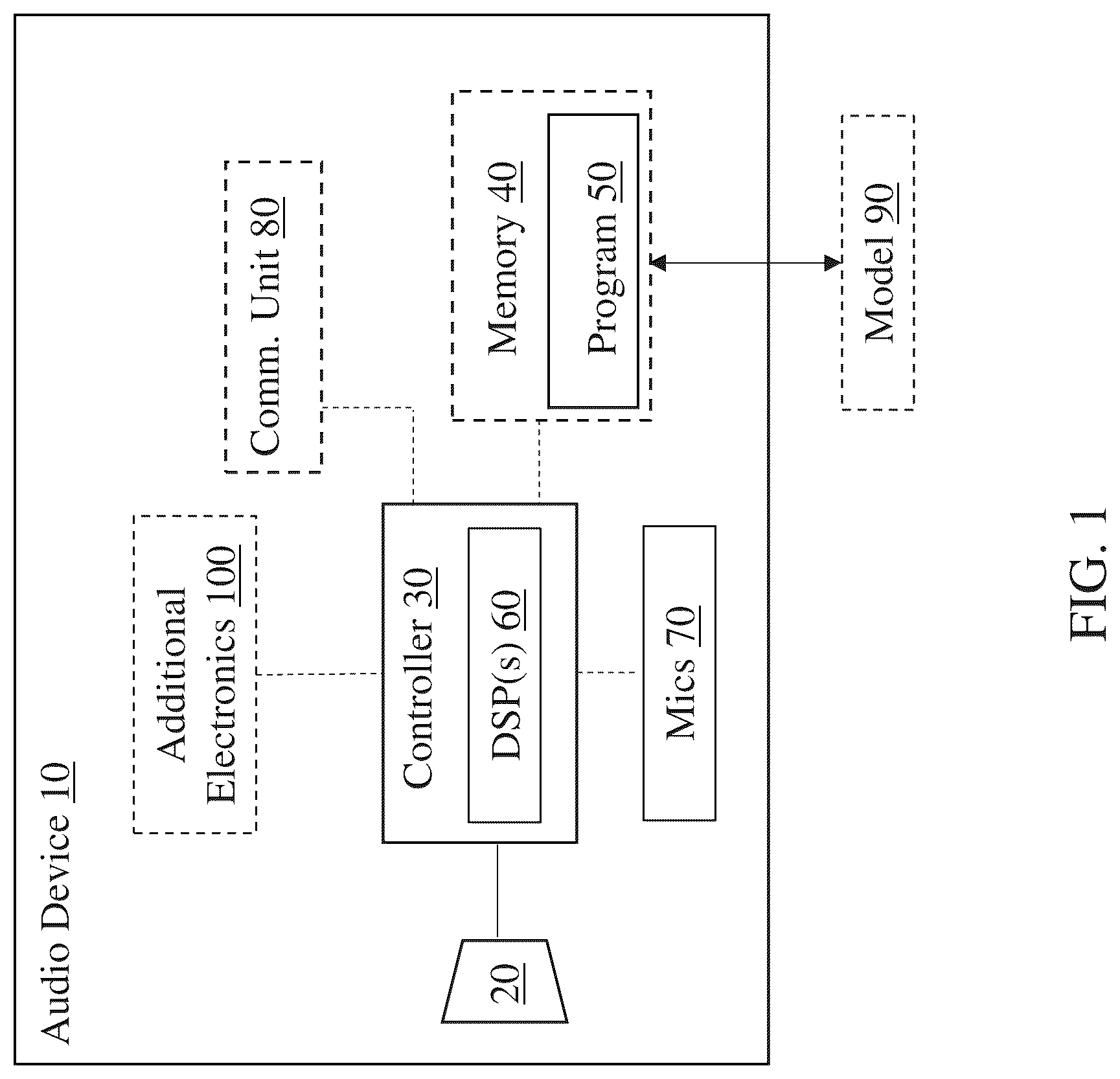 Patent US12322365 — Environmentally adaptive masking sound — Figure 1