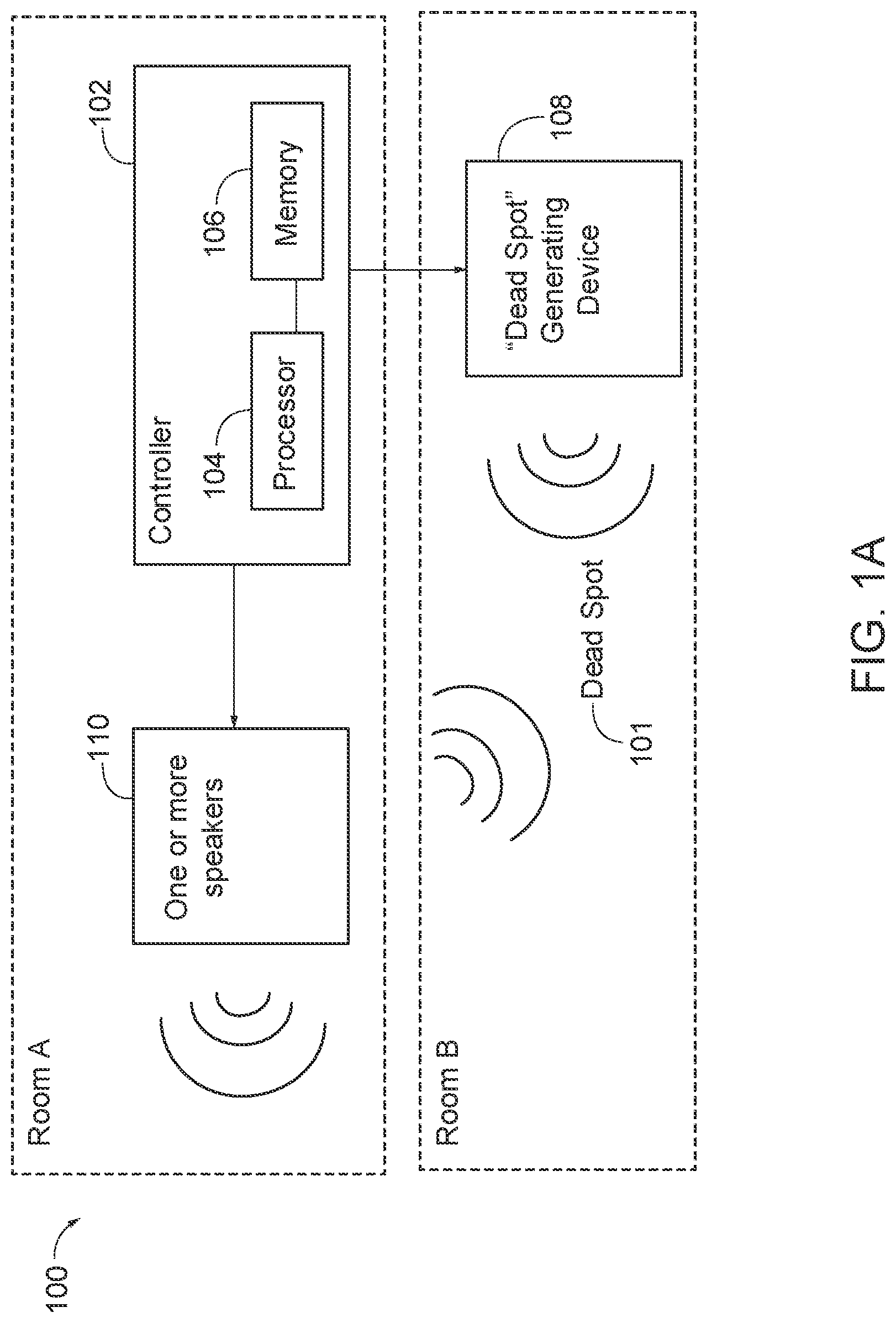 Patent US12322367 — Sound wave dead spot generation — Figure 1