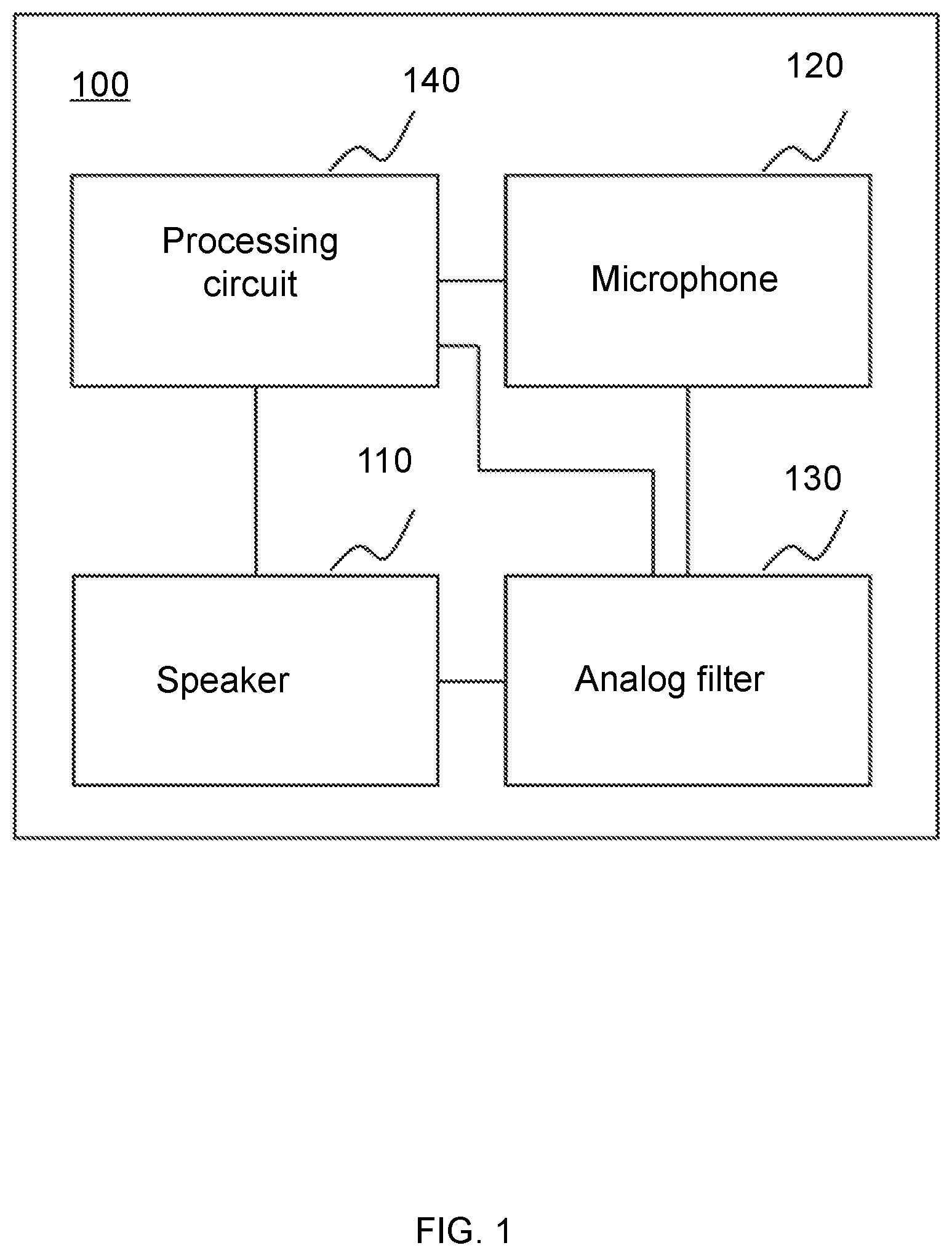 Patent US12322371 — Active noise control audio devices, methods, and storage media — Figure 1