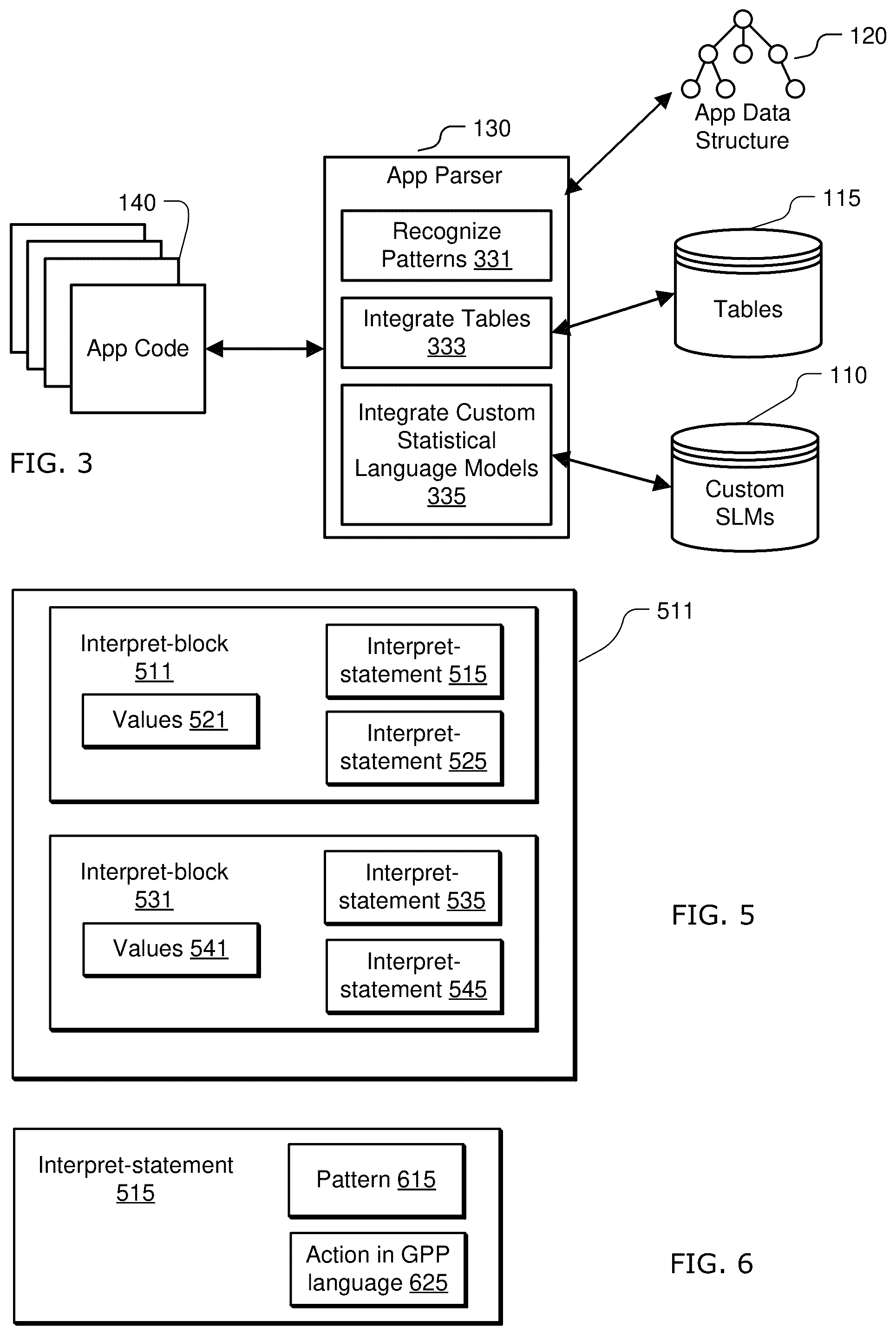 Patent US12322381 Figure 3 – Building a natural language understanding application using a received electronic record containing programming code including an interpret-block, an interpret-statement, a pattern expression and an action statement
