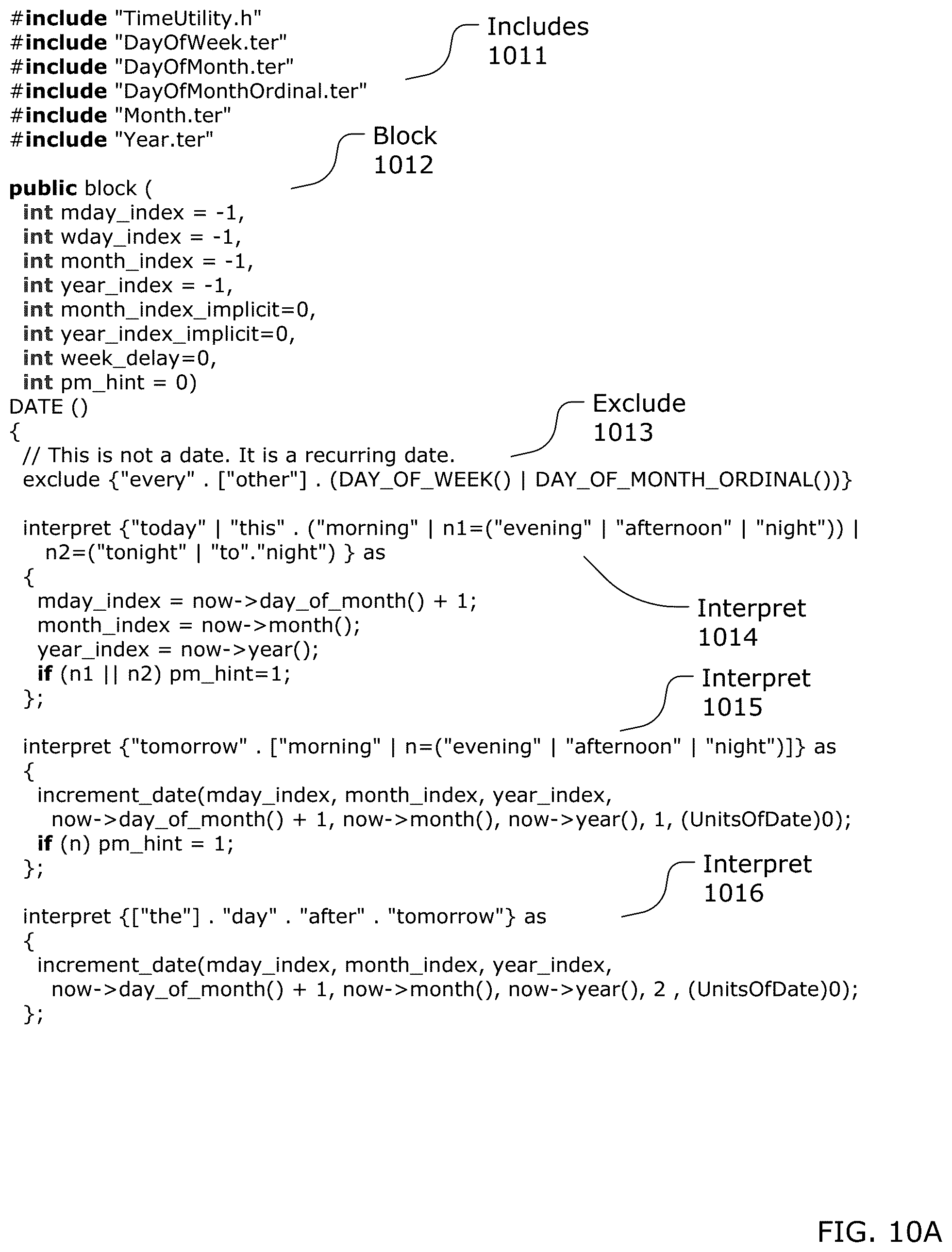 Patent US12322381 Figure 11 – Building a natural language understanding application using a received electronic record containing programming code including an interpret-block, an interpret-statement, a pattern expression and an action statement