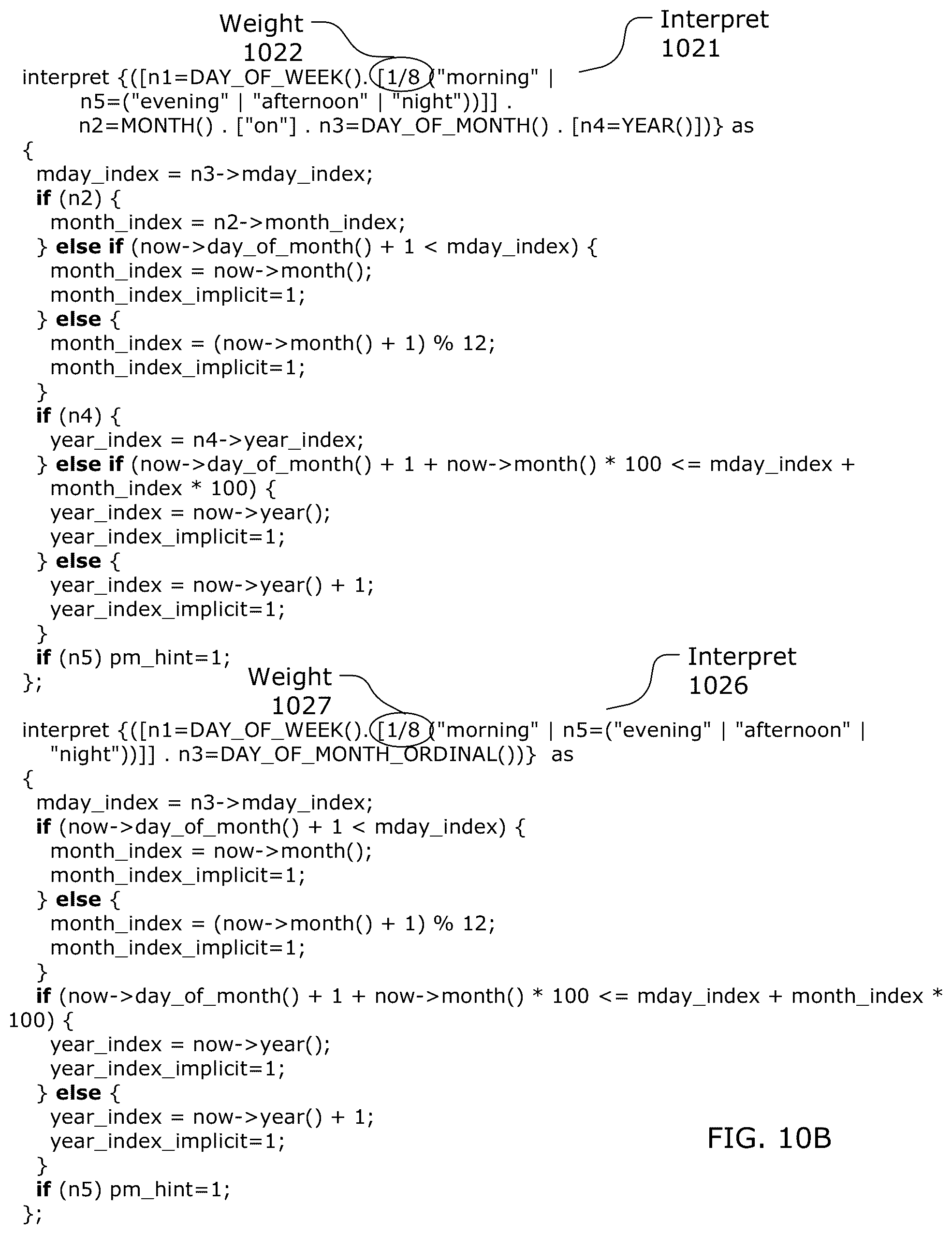 Patent US12322381 Figure 12 – Building a natural language understanding application using a received electronic record containing programming code including an interpret-block, an interpret-statement, a pattern expression and an action statement