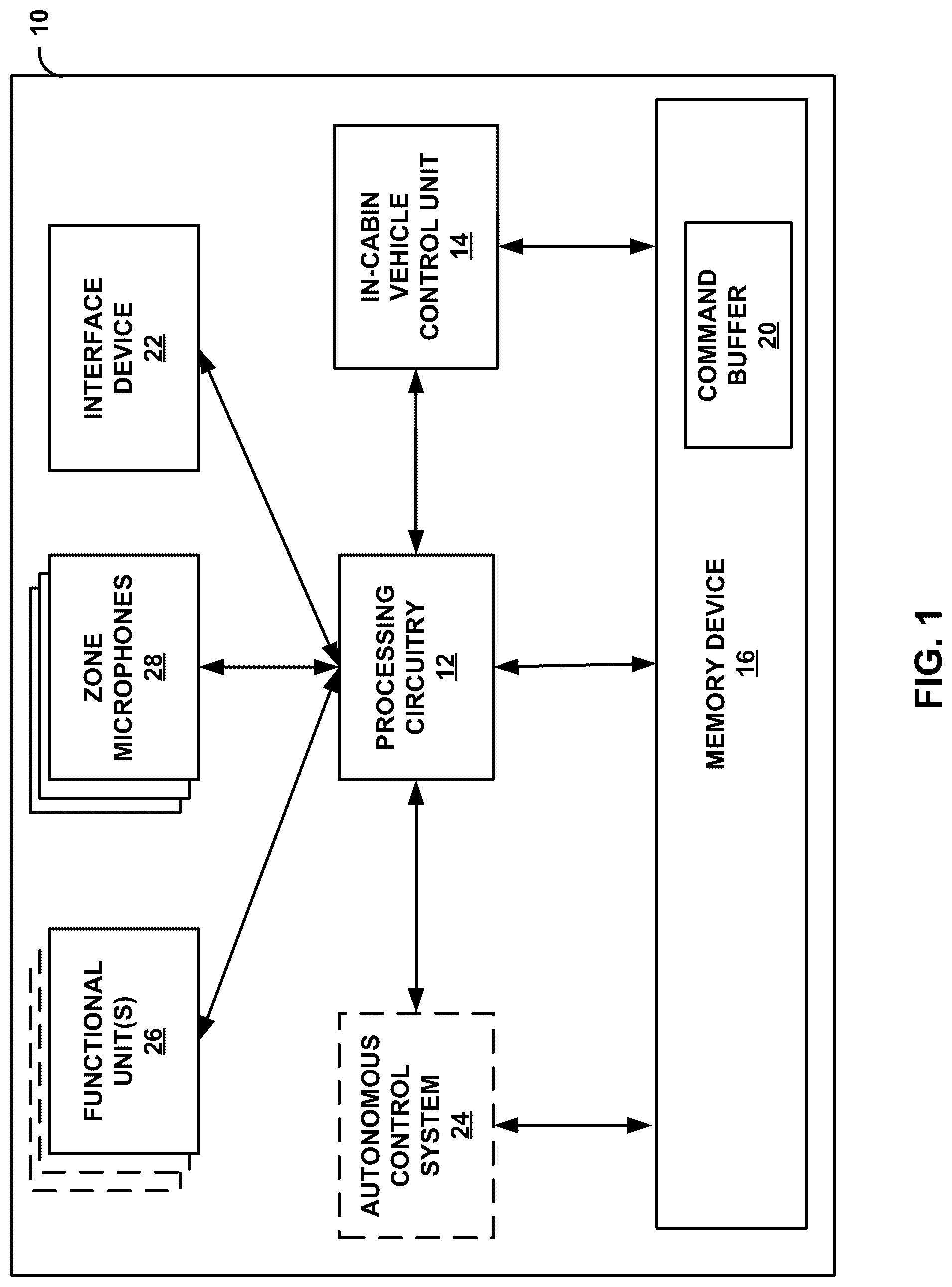 Patent US12322387 — In-vehicle voice command control — Figure 1