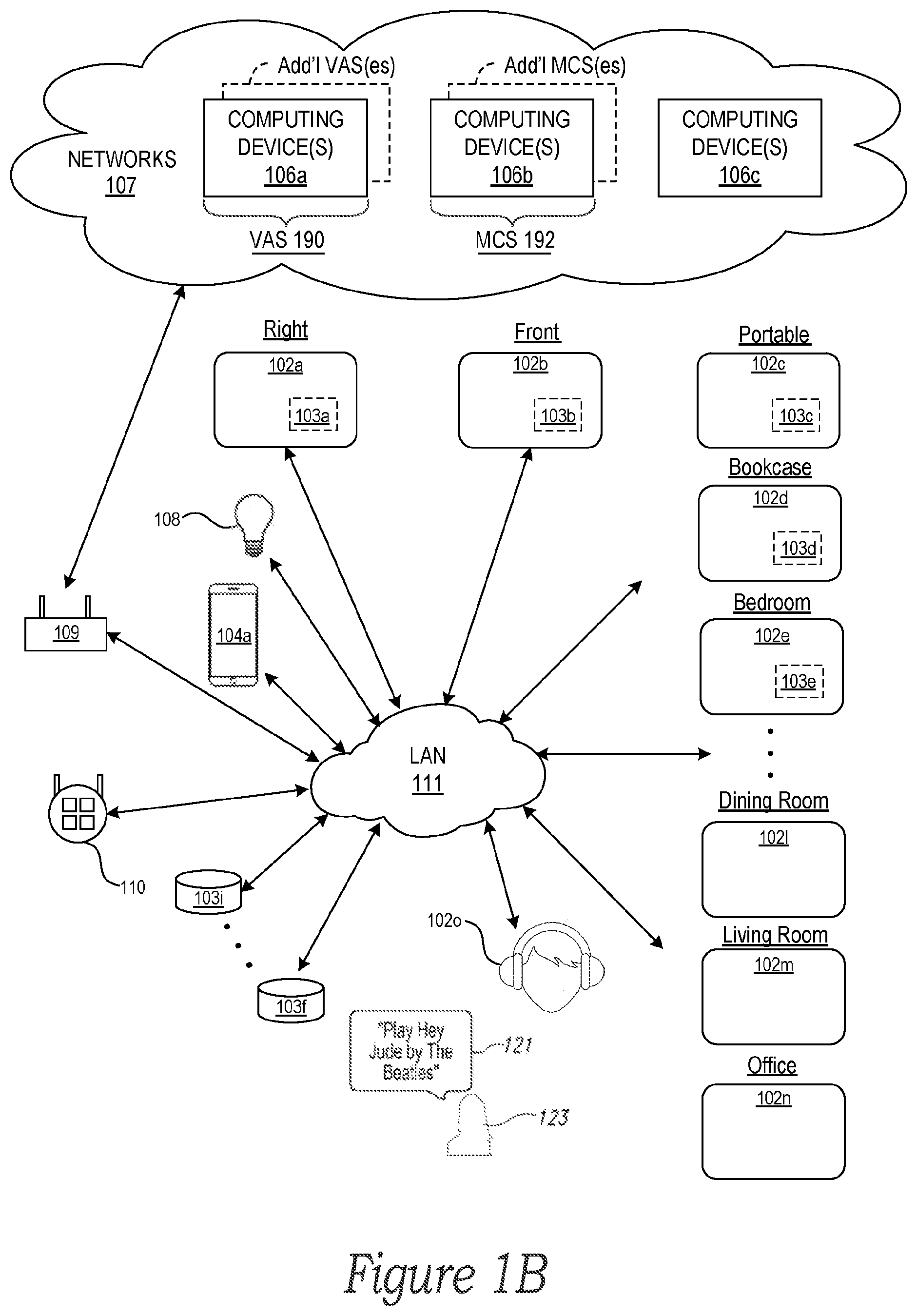 Patent US12322390 Figure 2 – Conflict management for wake-word detection processes