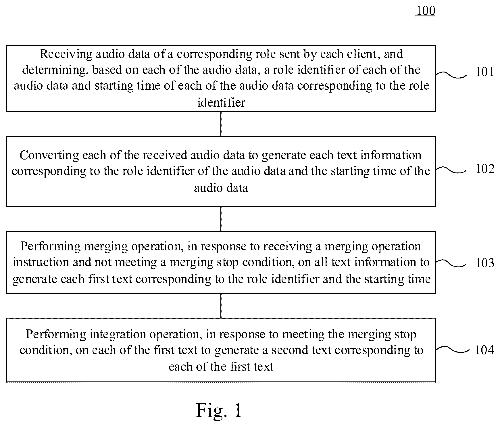 Patent US12322394 — Method, apparatus, system, electronic device for processing information and storage medium — Figure 1