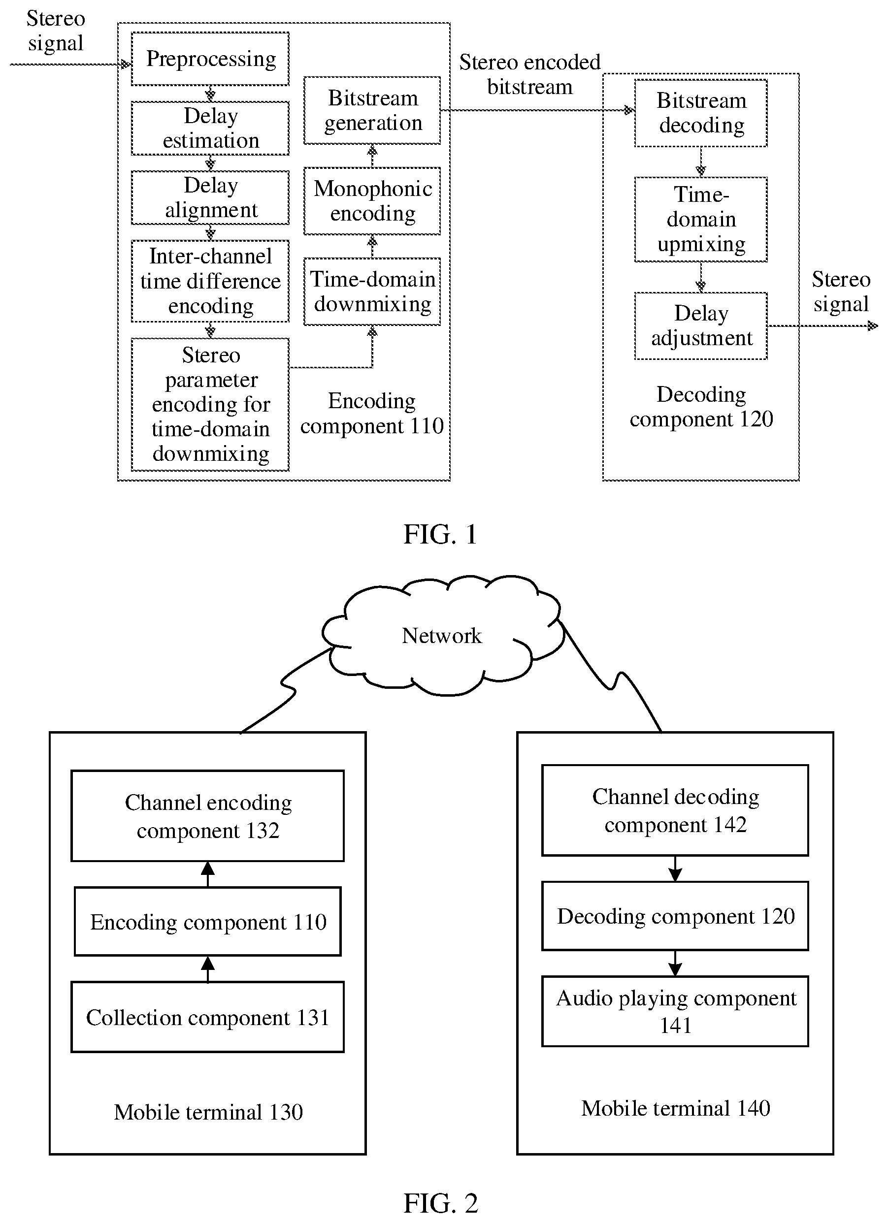 Patent US12322398 Figure 1 – Method and apparatus for determining weighting factor during stereo signal encoding