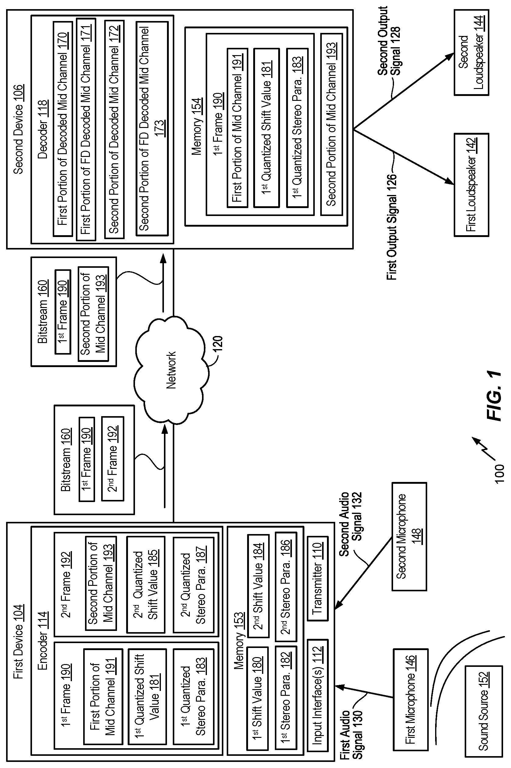 Patent US12322400 — Stereo parameters for stereo decoding — Figure 1