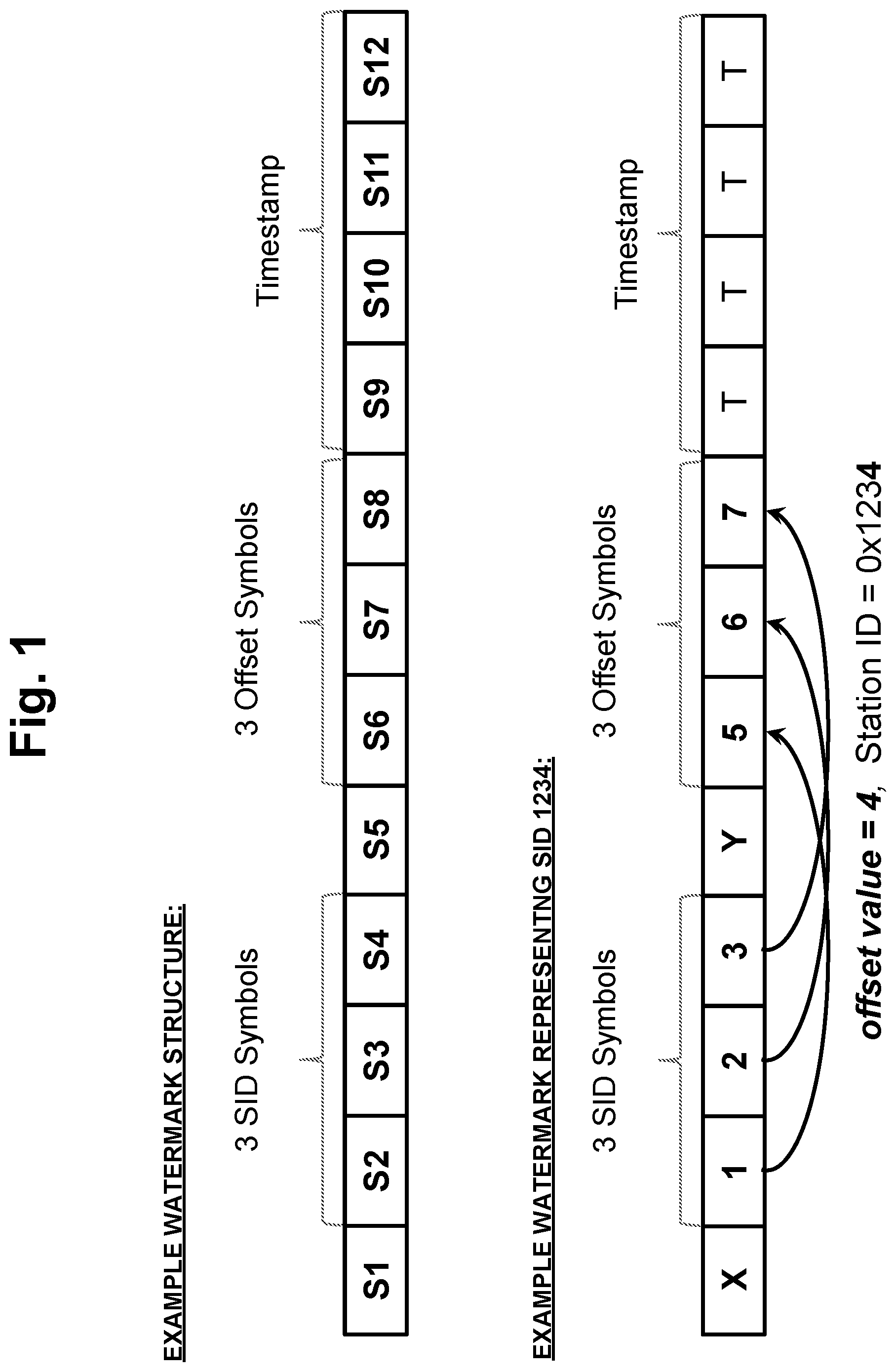 Patent US12322401 — Use of symbol strength and verified watermark detection as basis to improve media-exposure detection — Figure 1