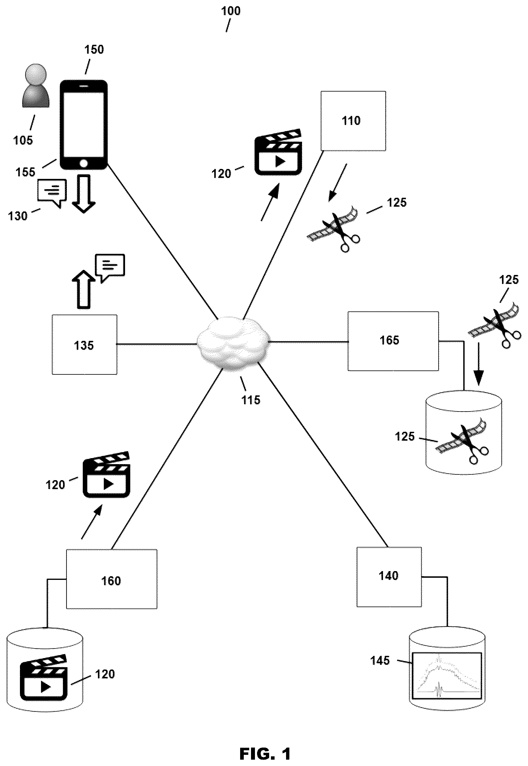 Patent US12322402 — AI-generated music derivative works — Figure 1