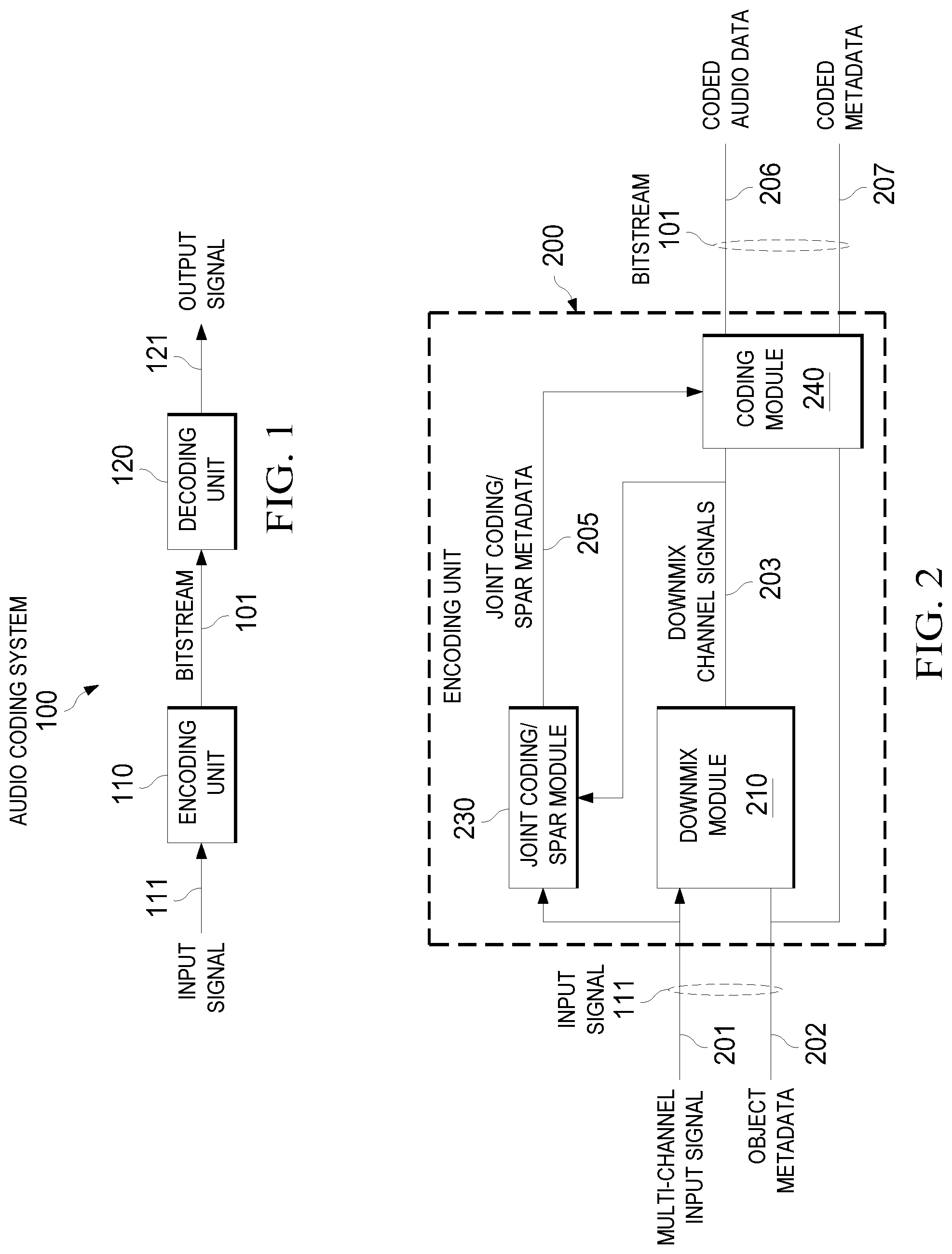 Patent US12322404 — Methods and devices for encoding and/or decoding immersive audio signals — Figure 1