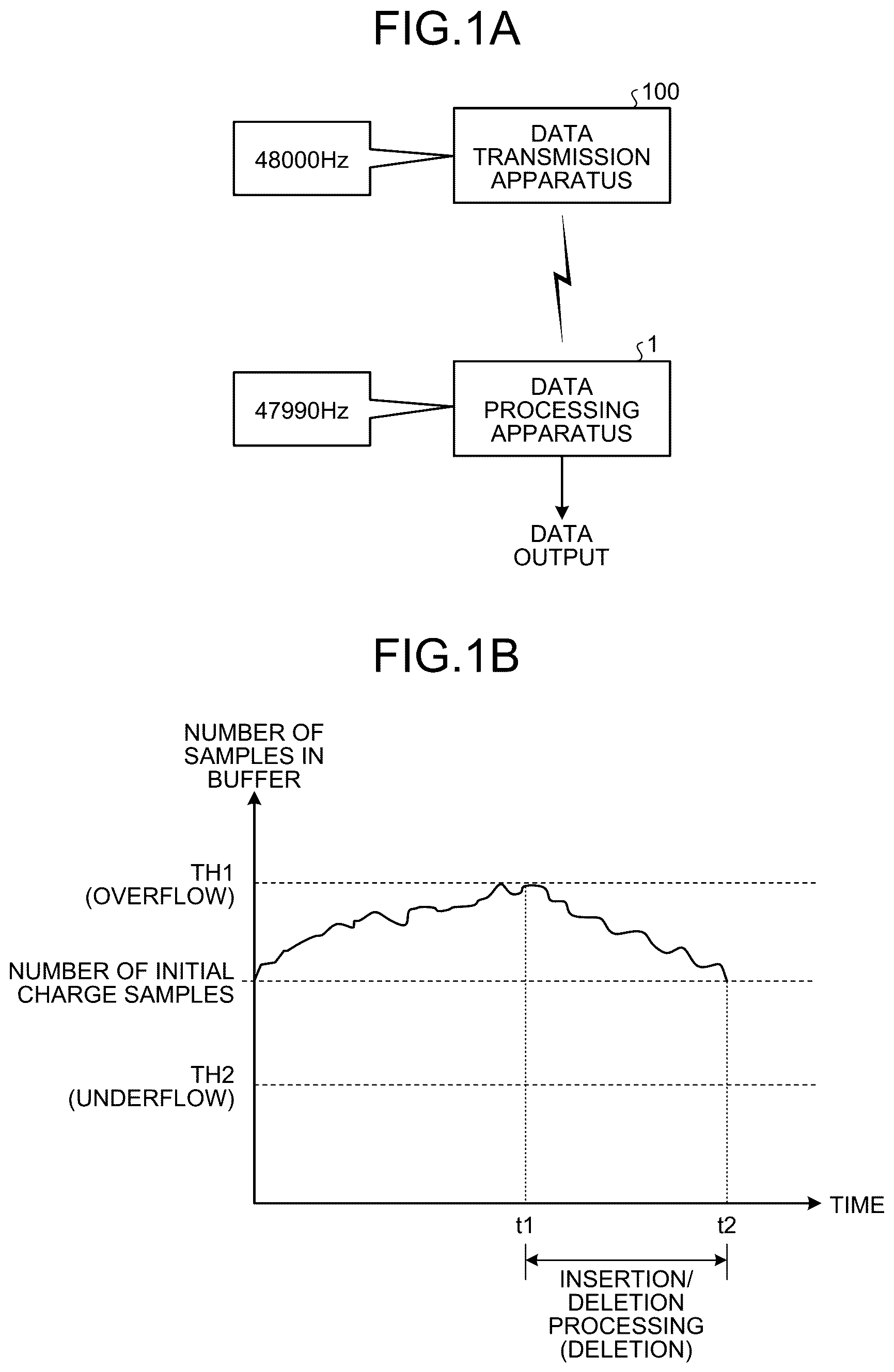 Patent US12322409 — Data processing apparatus, data processing method, and data processing program — Figure 1
