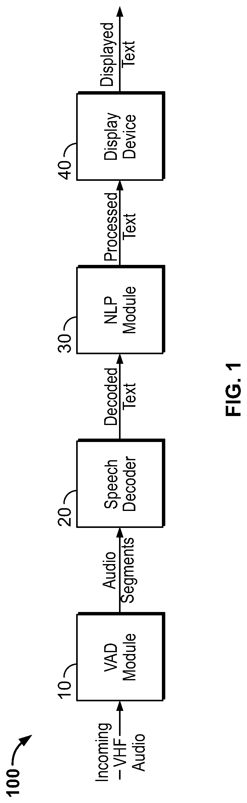 Patent US12322410 — System and method for handling unsplit segments in transcription of air traffic communication (ATC) — Figure 1