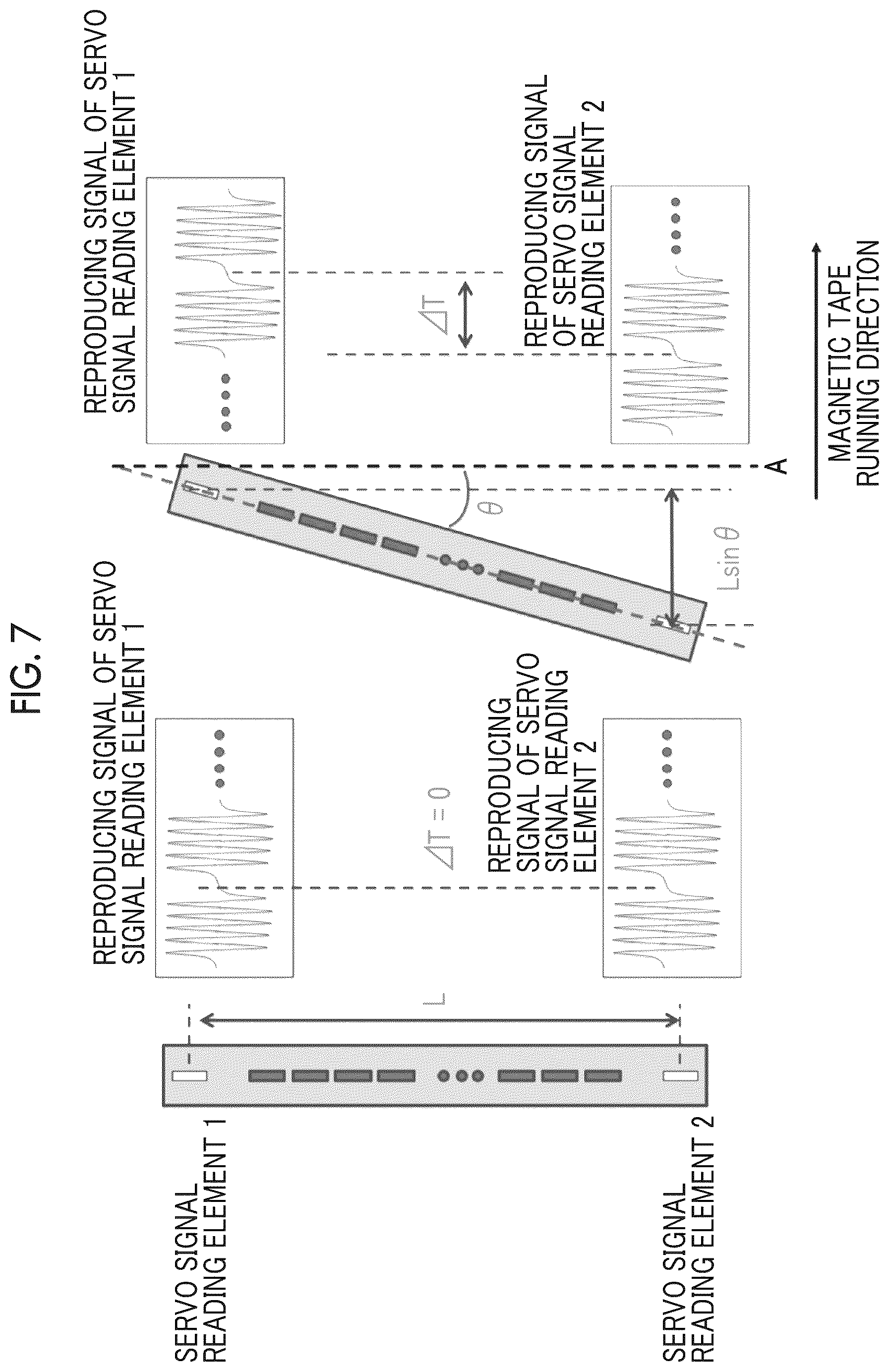 Patent US12322425 Figure 5 – Magnetic tape having characterized magnetic layer, magnetic tape cartridge, and magnetic tape device