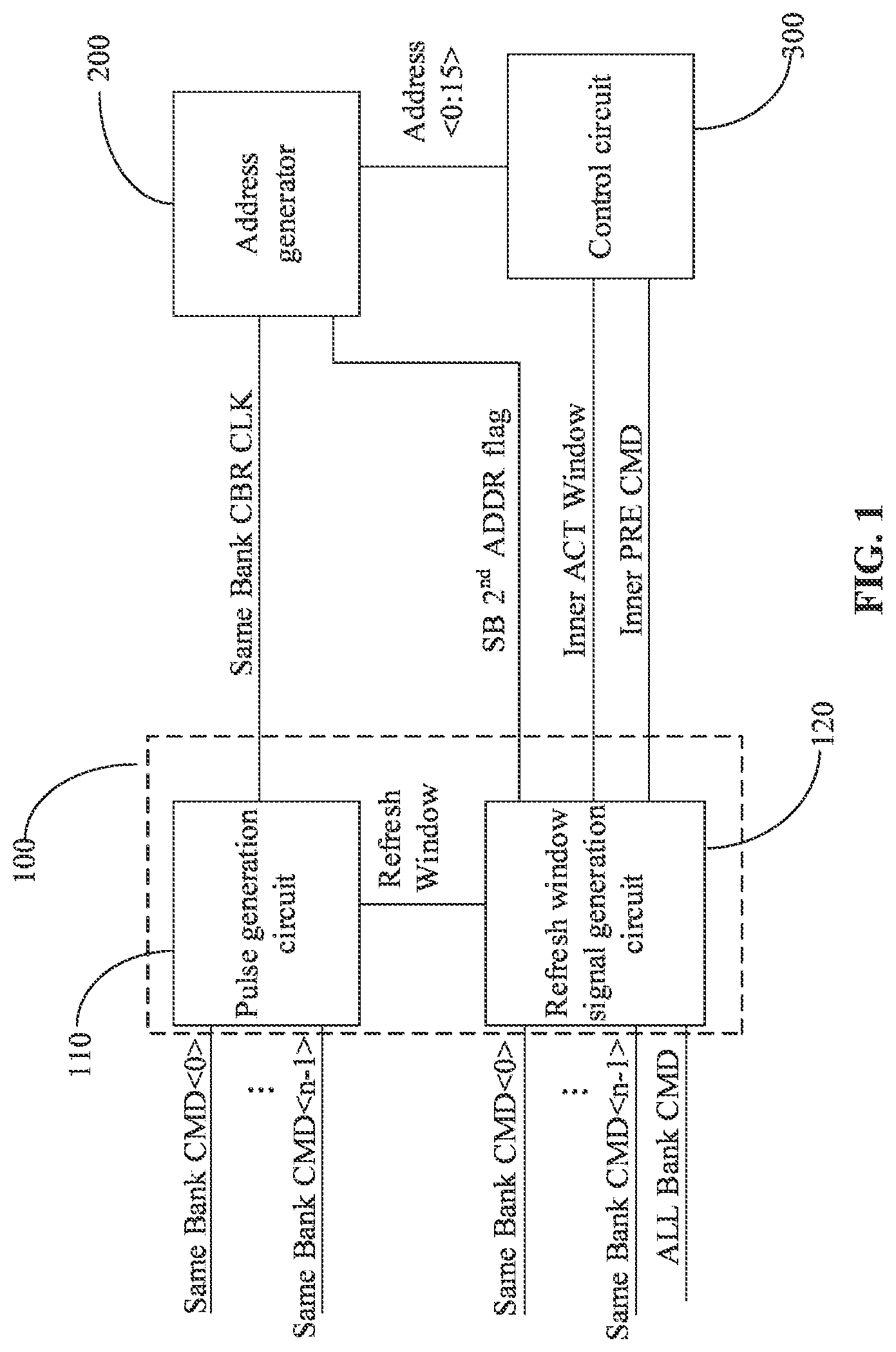 Patent US12322431 — Refresh address generation circuit and method, memory, and electronic device — Figure 1