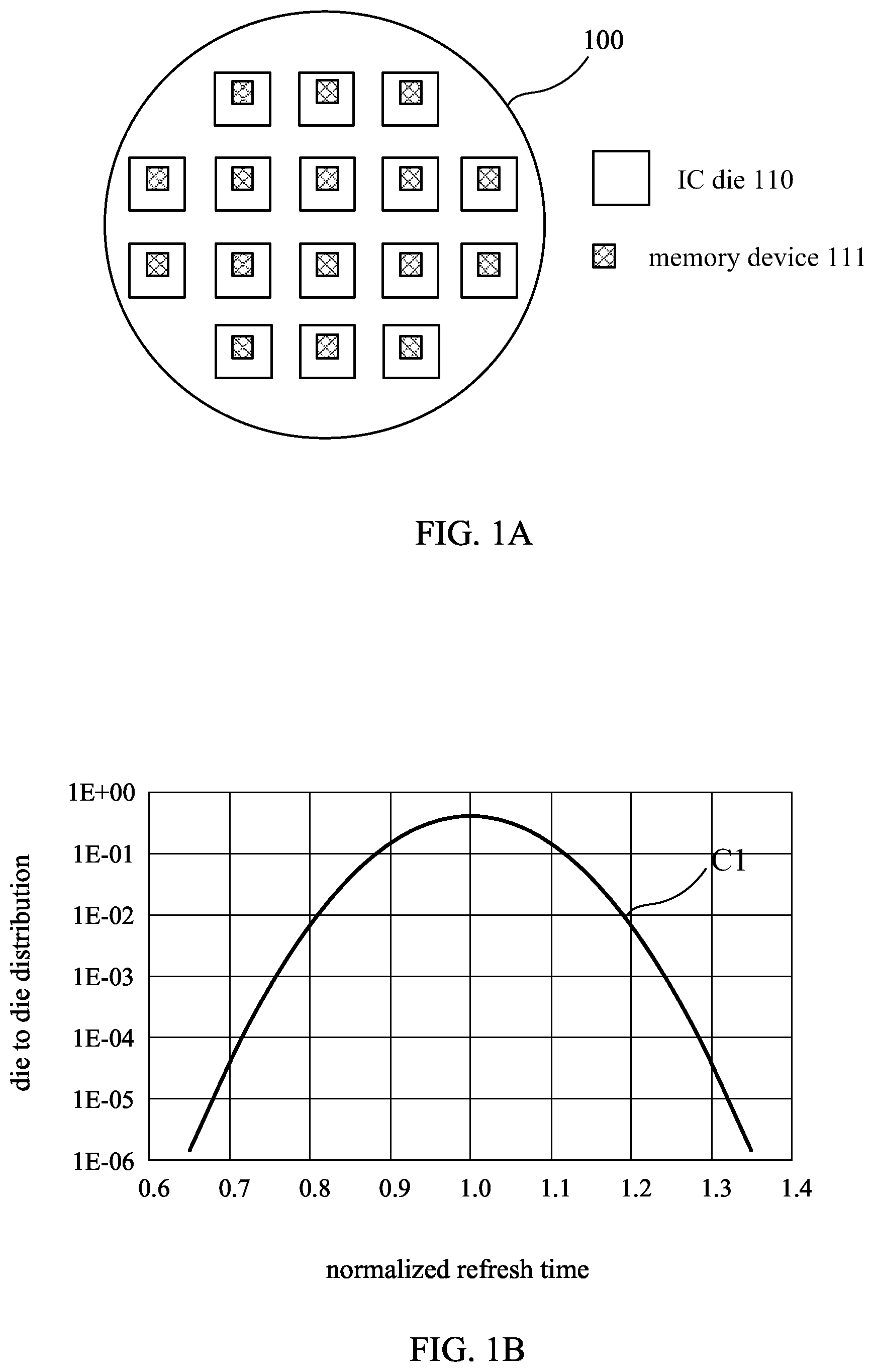 Patent US12322432 — Method and system for refresh of memory devices — Figure 1