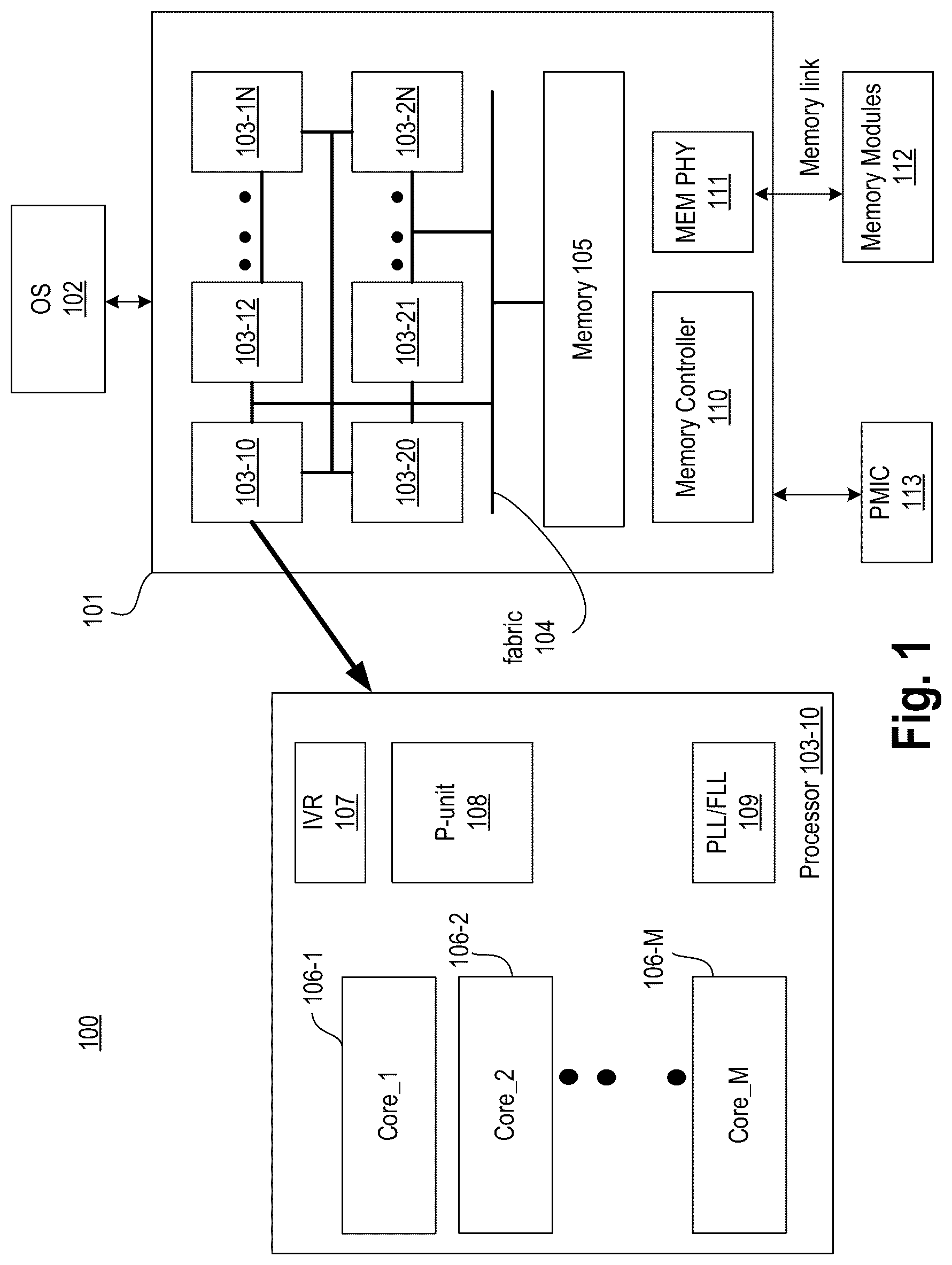 Patent US12322433 Figure 1 – Power and performance optimization in a memory subsystem