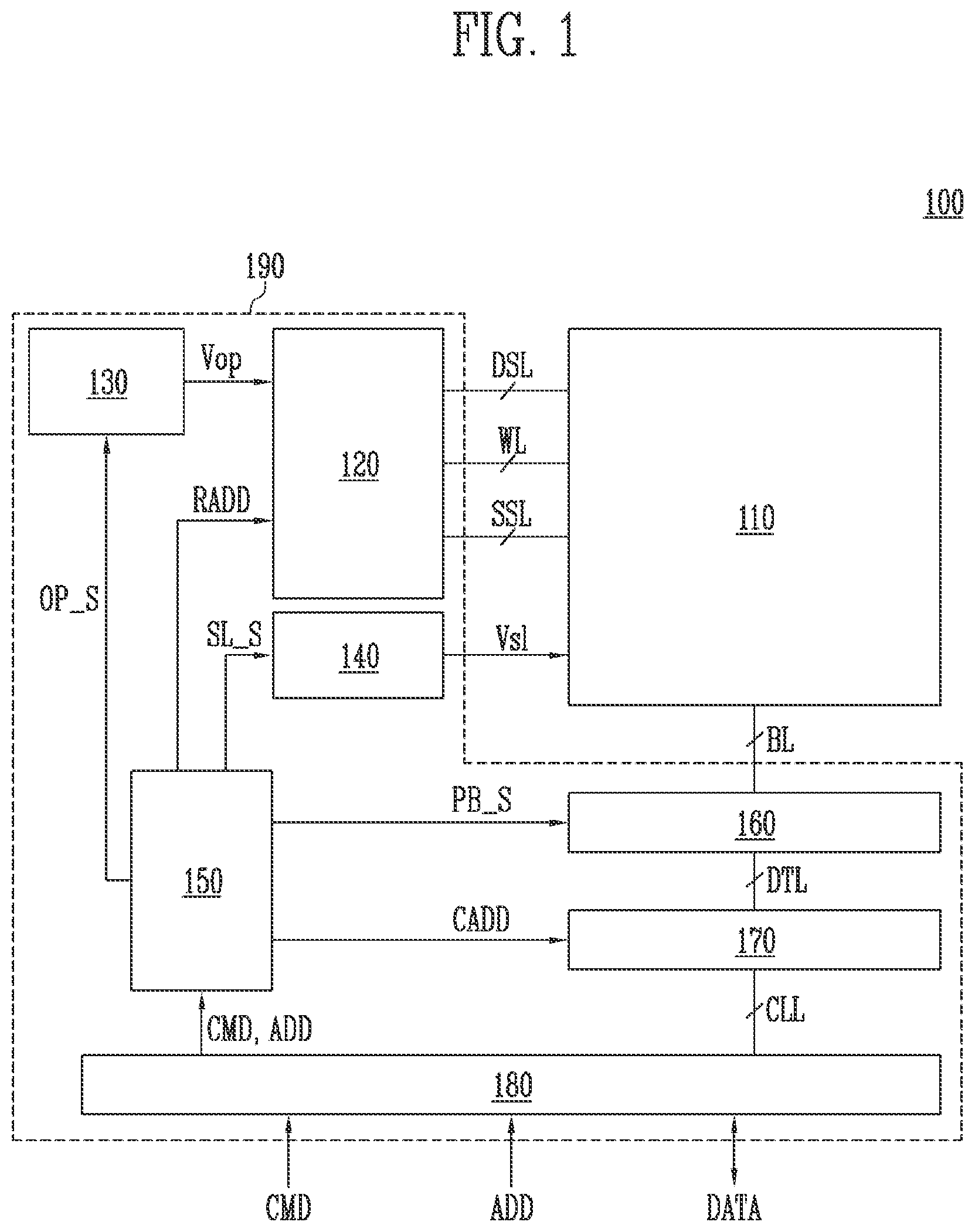 Patent US12322448 — Memory device and operating method of the memory device — Figure 1