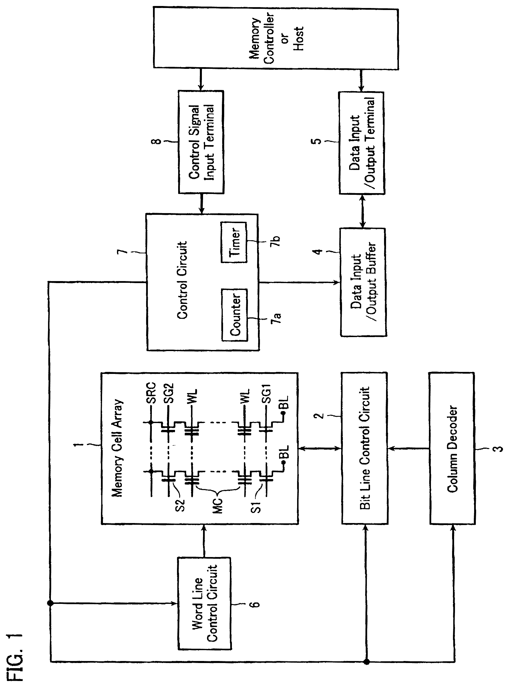 Patent US12322454 — Nonvolatile semiconductor memory device including a memory cell array and a control circuit applying a reading voltage — Figure 1